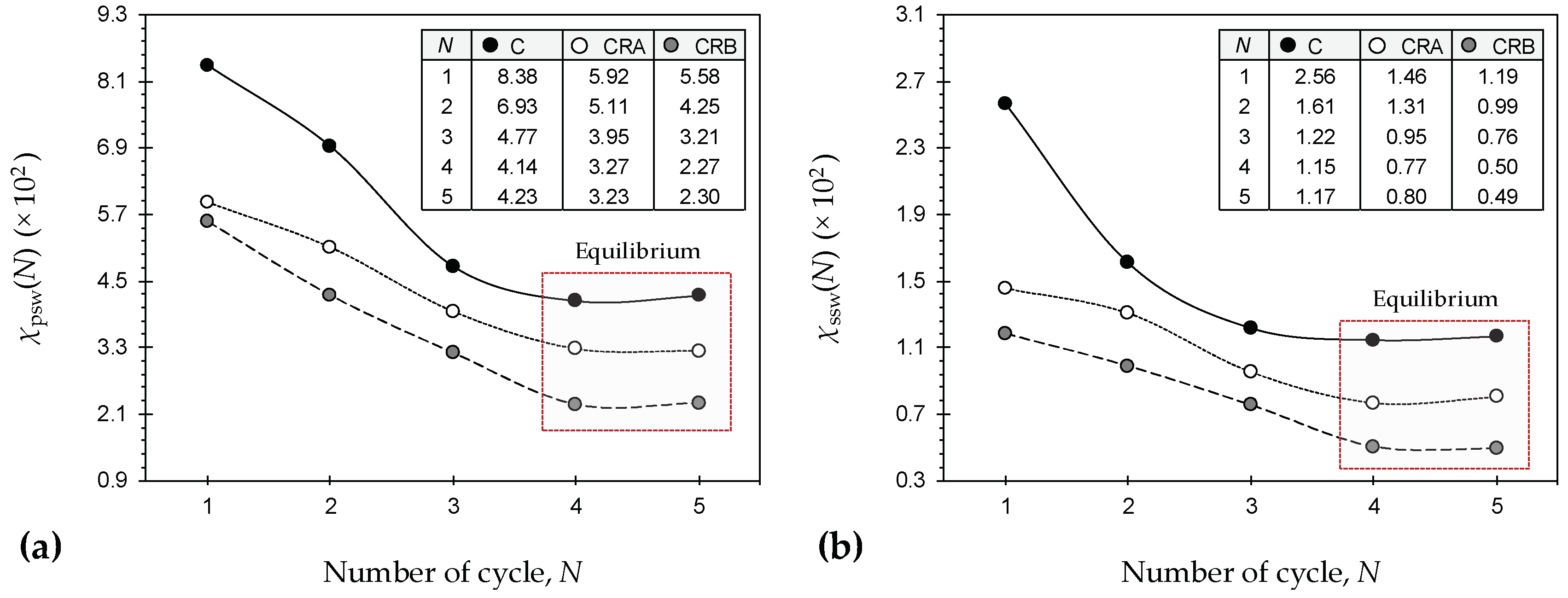 Minerals 09 00224 g005