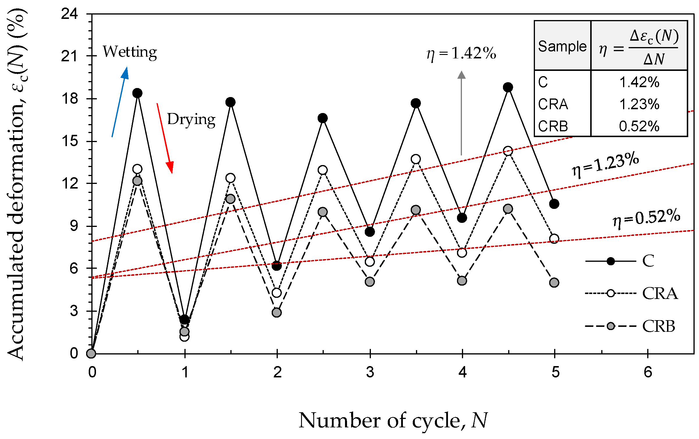 Minerals 09 00224 g008