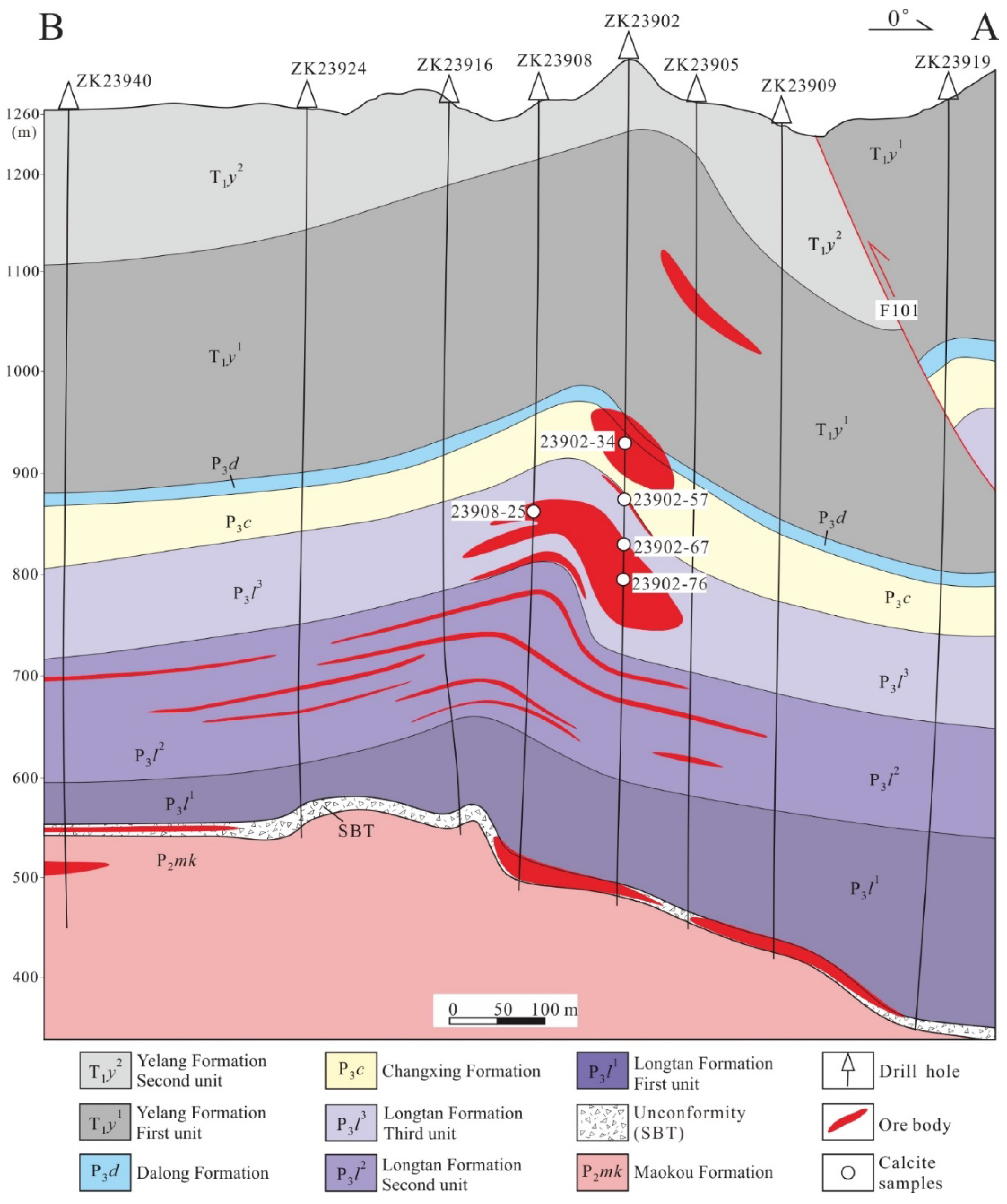 Minerals 09 00230 g003 Minerals 09 00230 g003