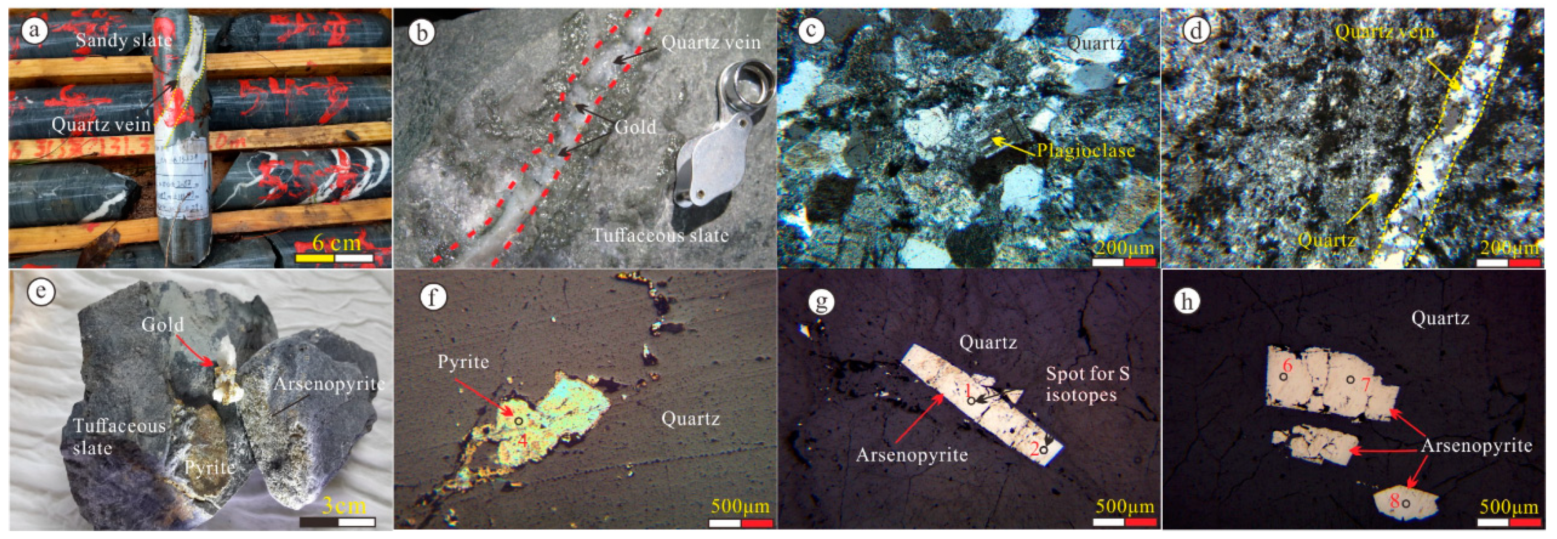 Minerals 09 00235 g004