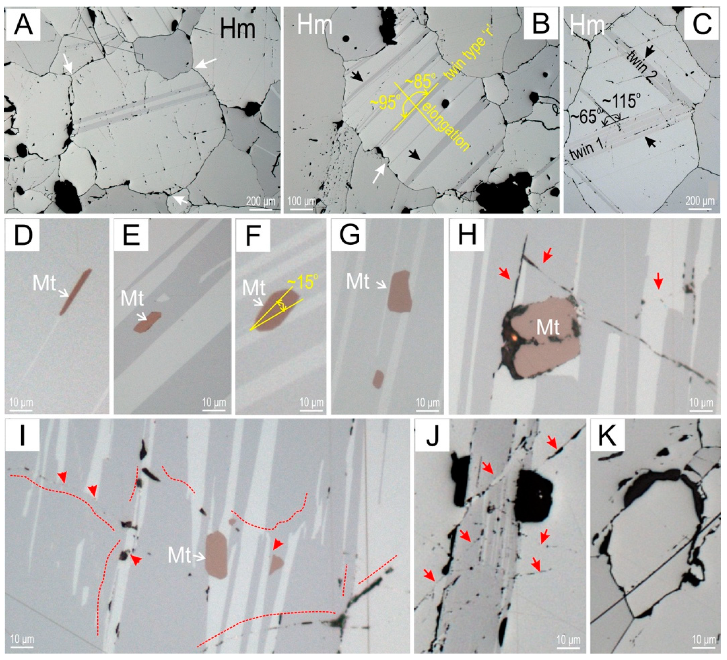 Minerals 09 00244 g003