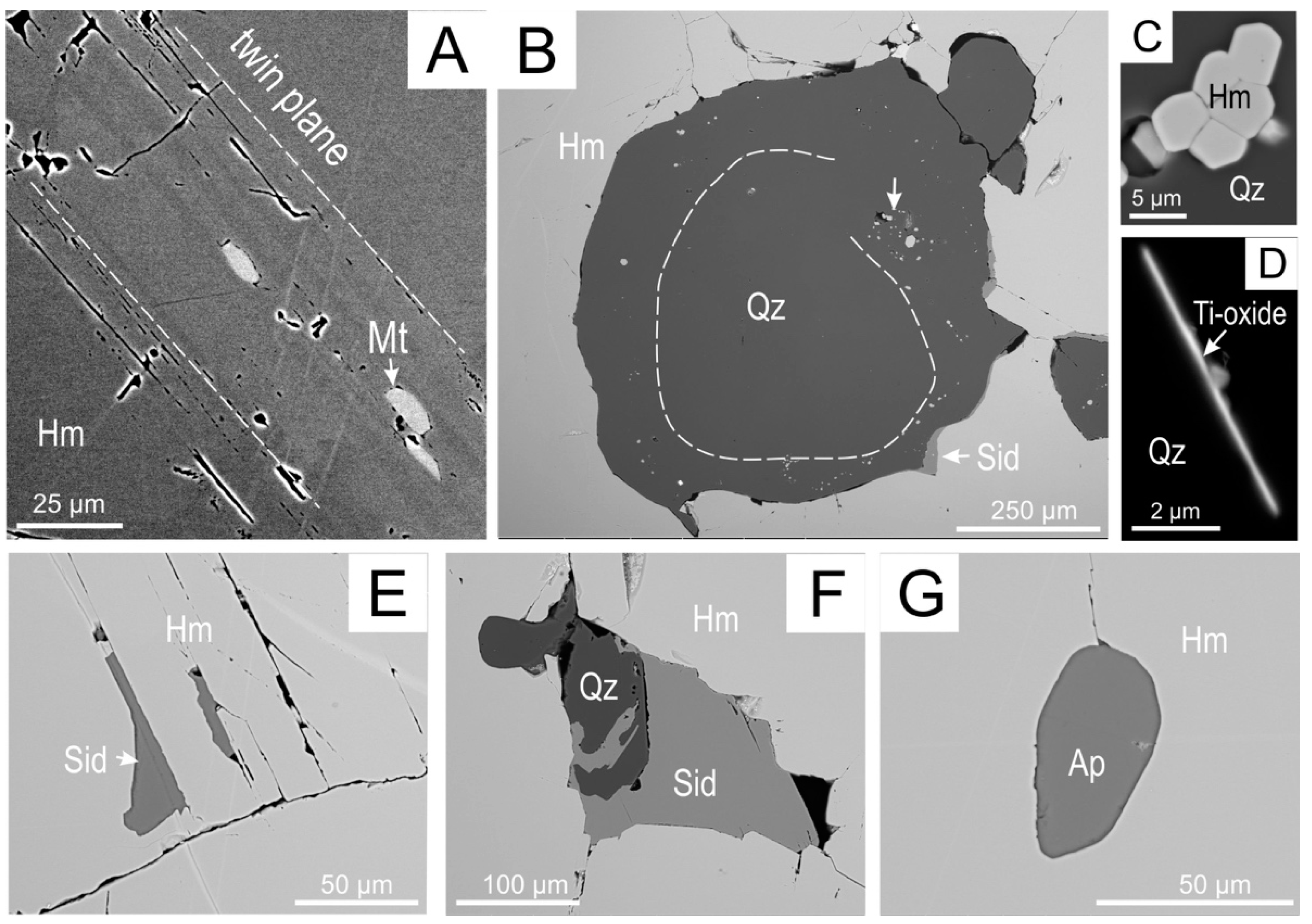 Minerals 09 00244 g005