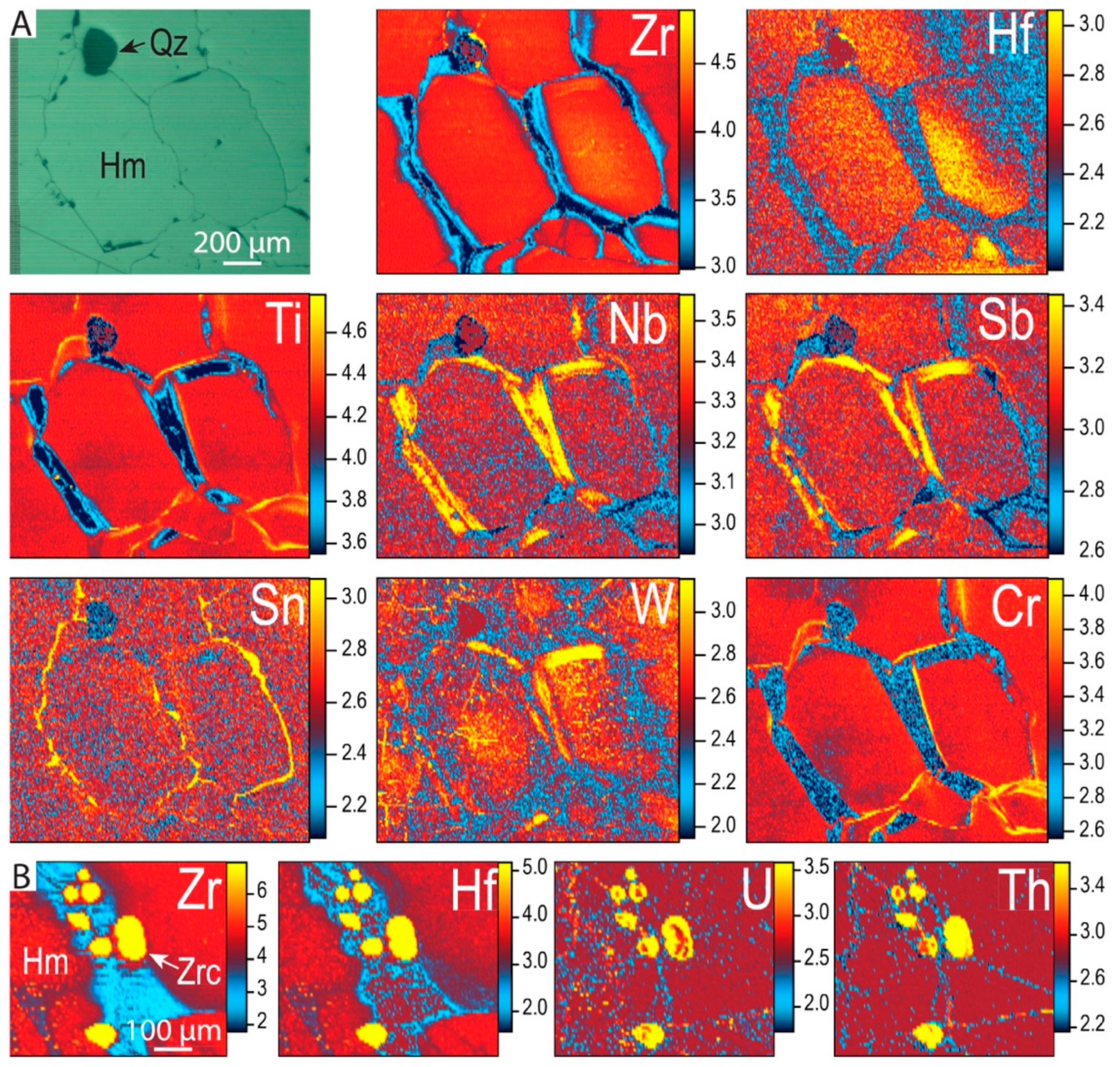Minerals 09 00244 g008