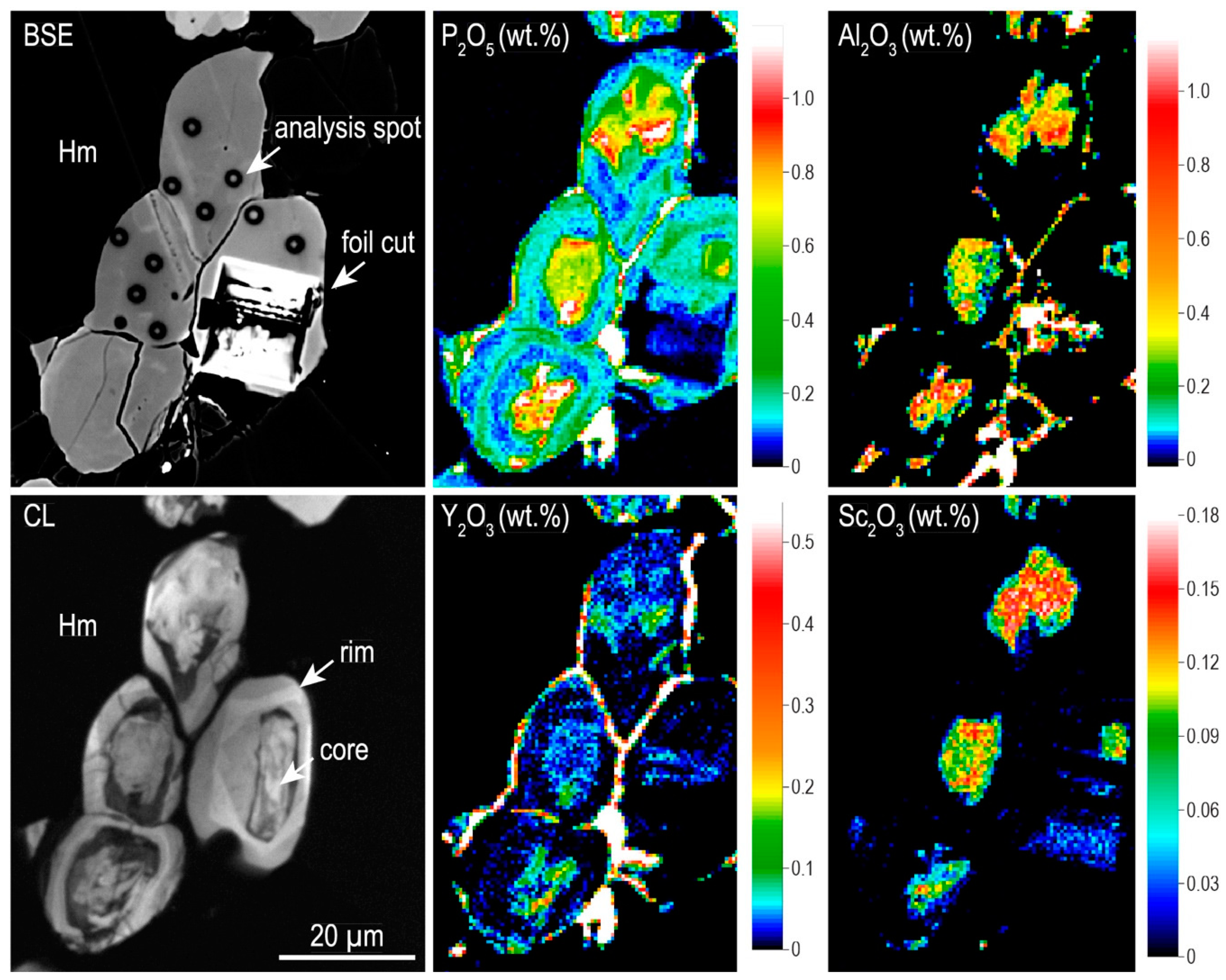 Minerals 09 00244 g009