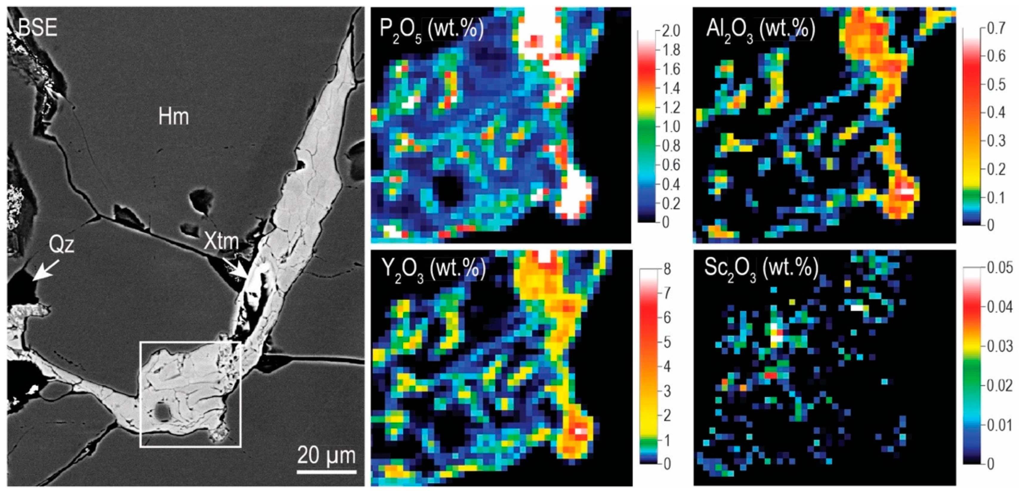 Minerals 09 00244 g010