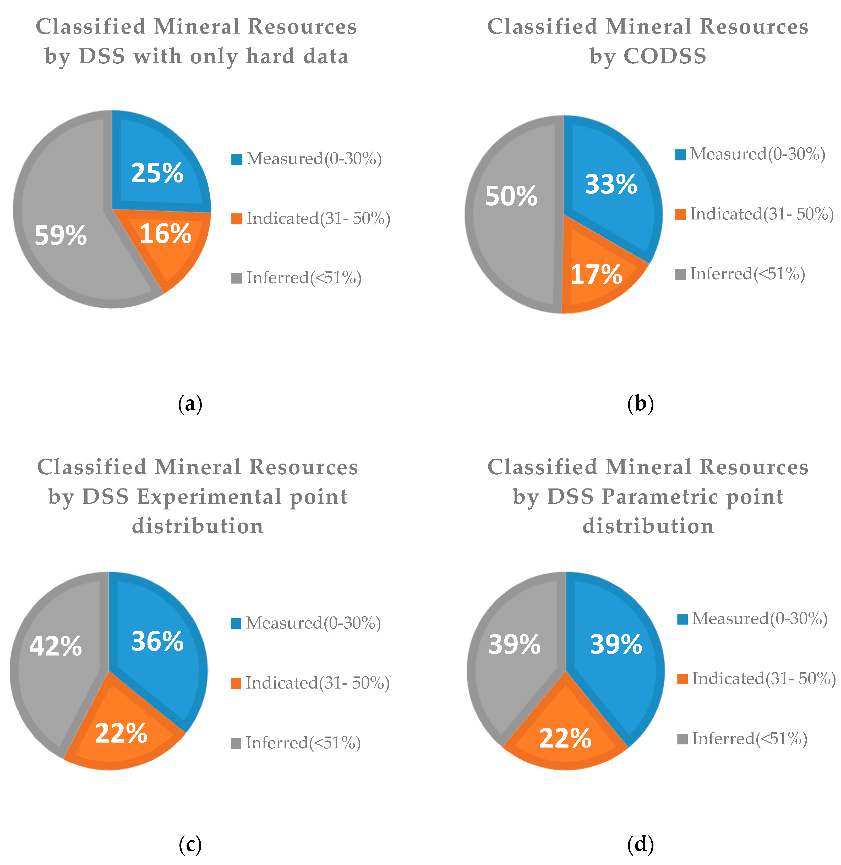 Minerals 09 00247 g008