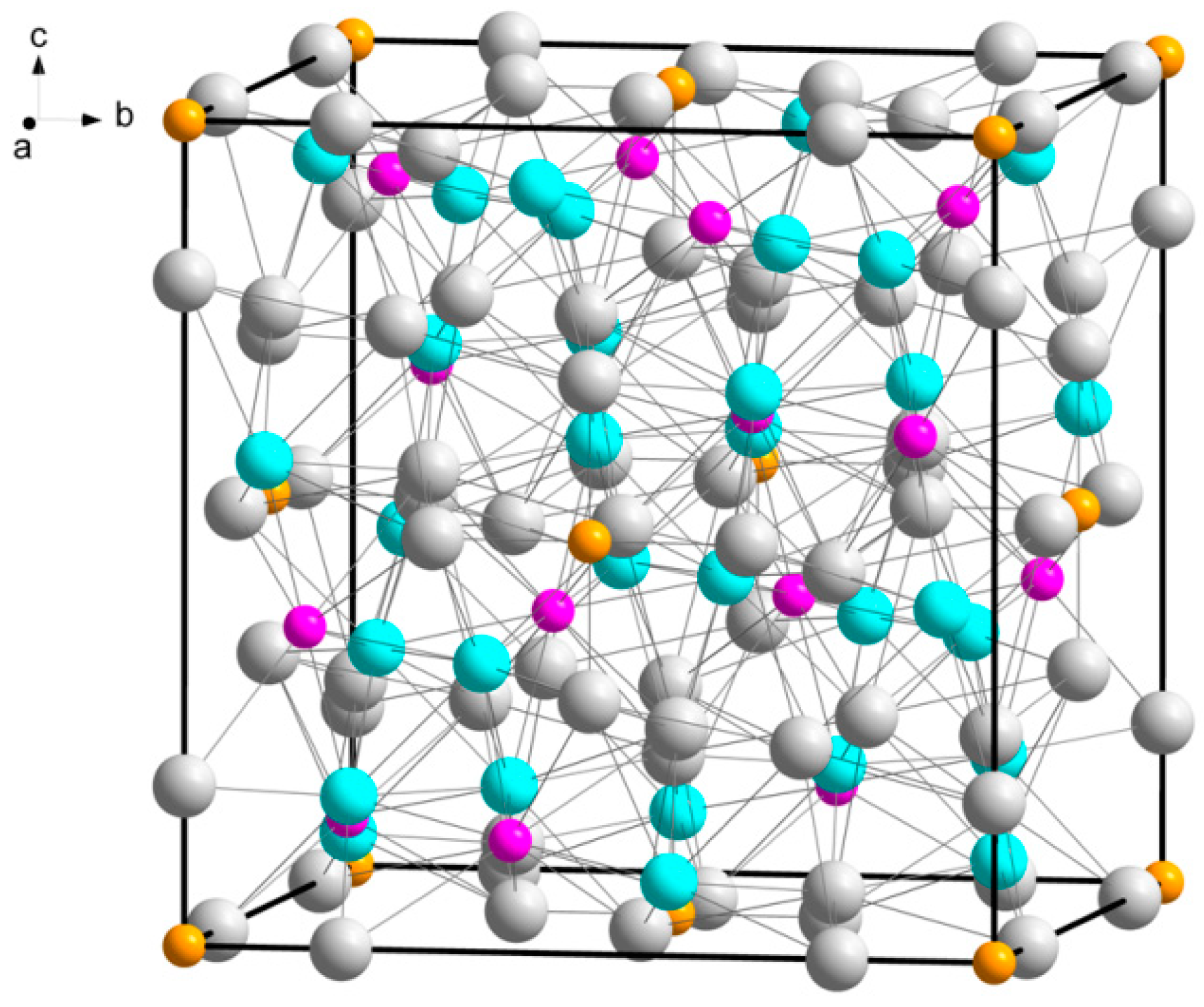 Minerals 09 00248 g004