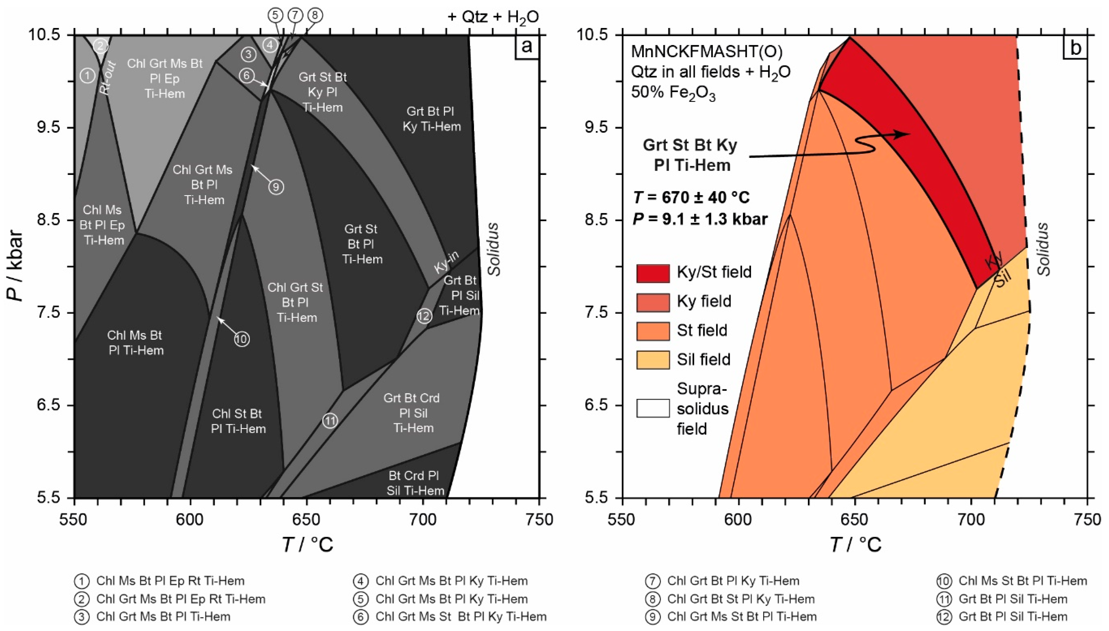 Minerals 09 00252 g015 Minerals 09 00252 g015