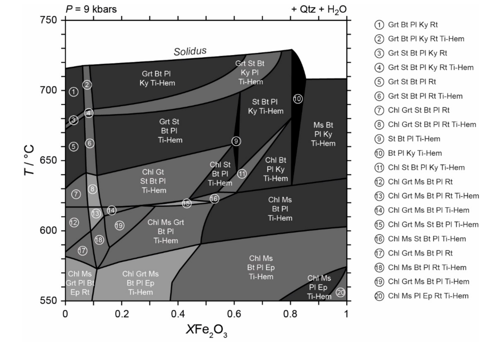 Minerals 09 00252 g0a2 Minerals 09 00252 g0a2
