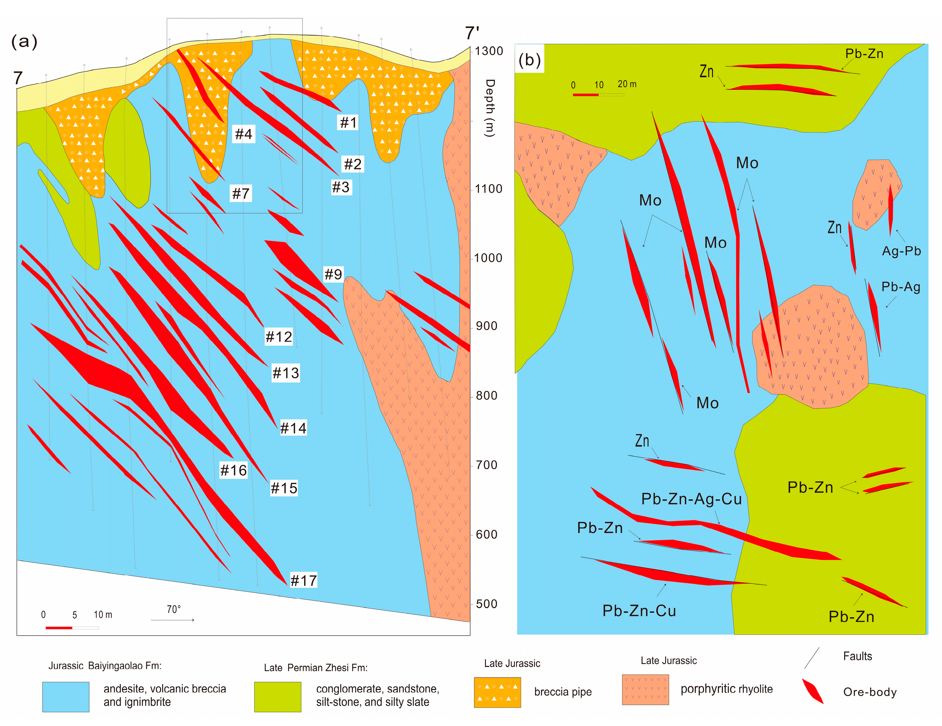 Minerals 09 00255 g003 550