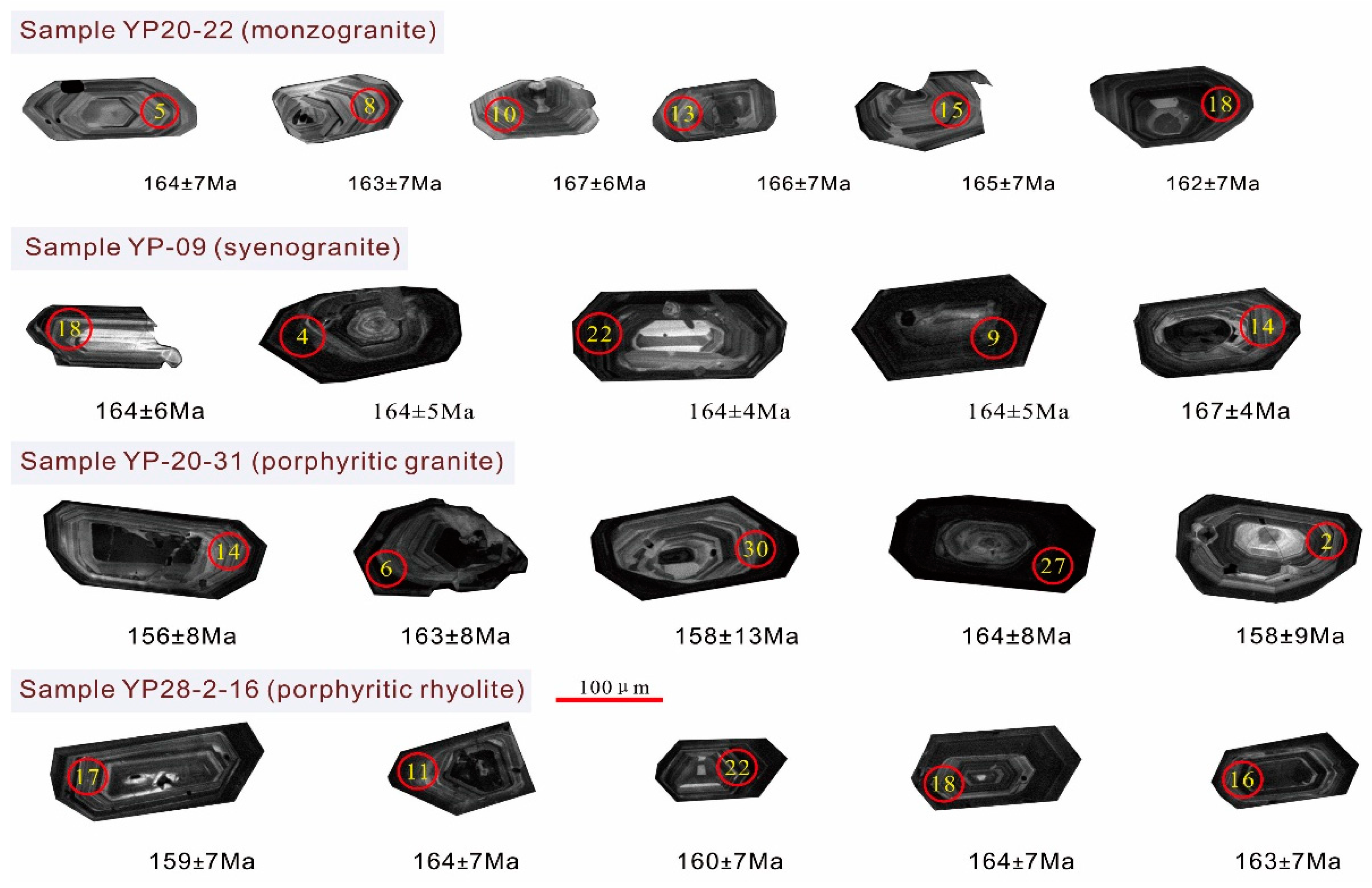 Minerals 09 00255 g009 550
