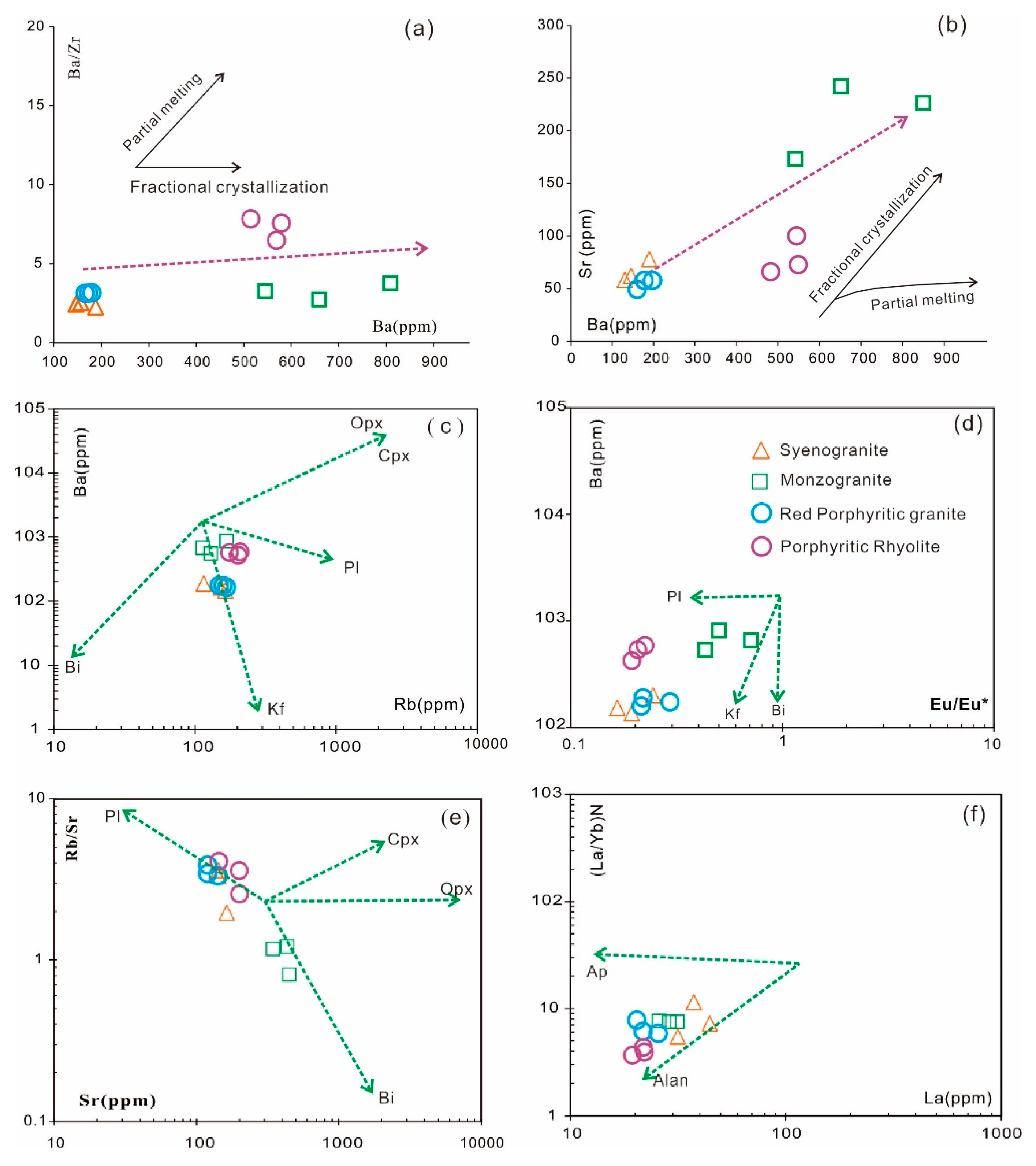 Minerals 09 00255 g013 550