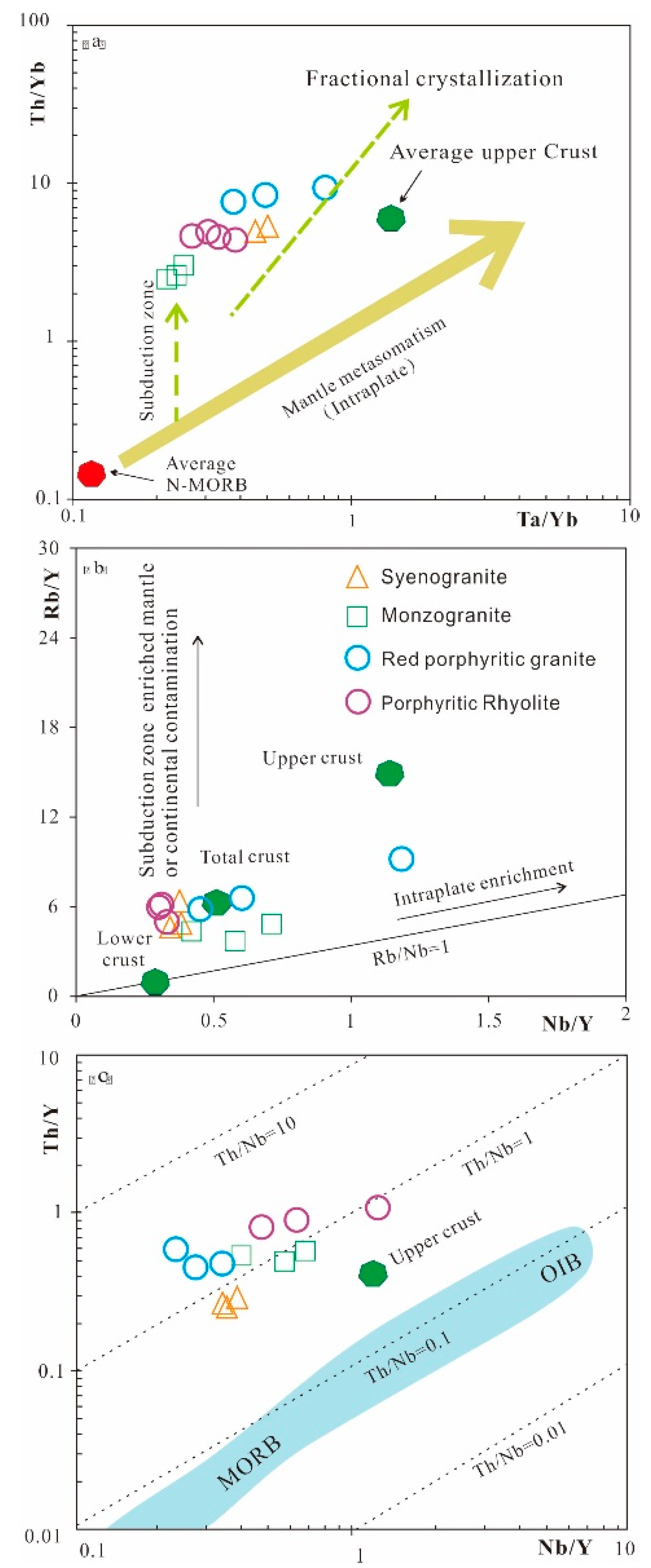 Minerals 09 00255 g015 550