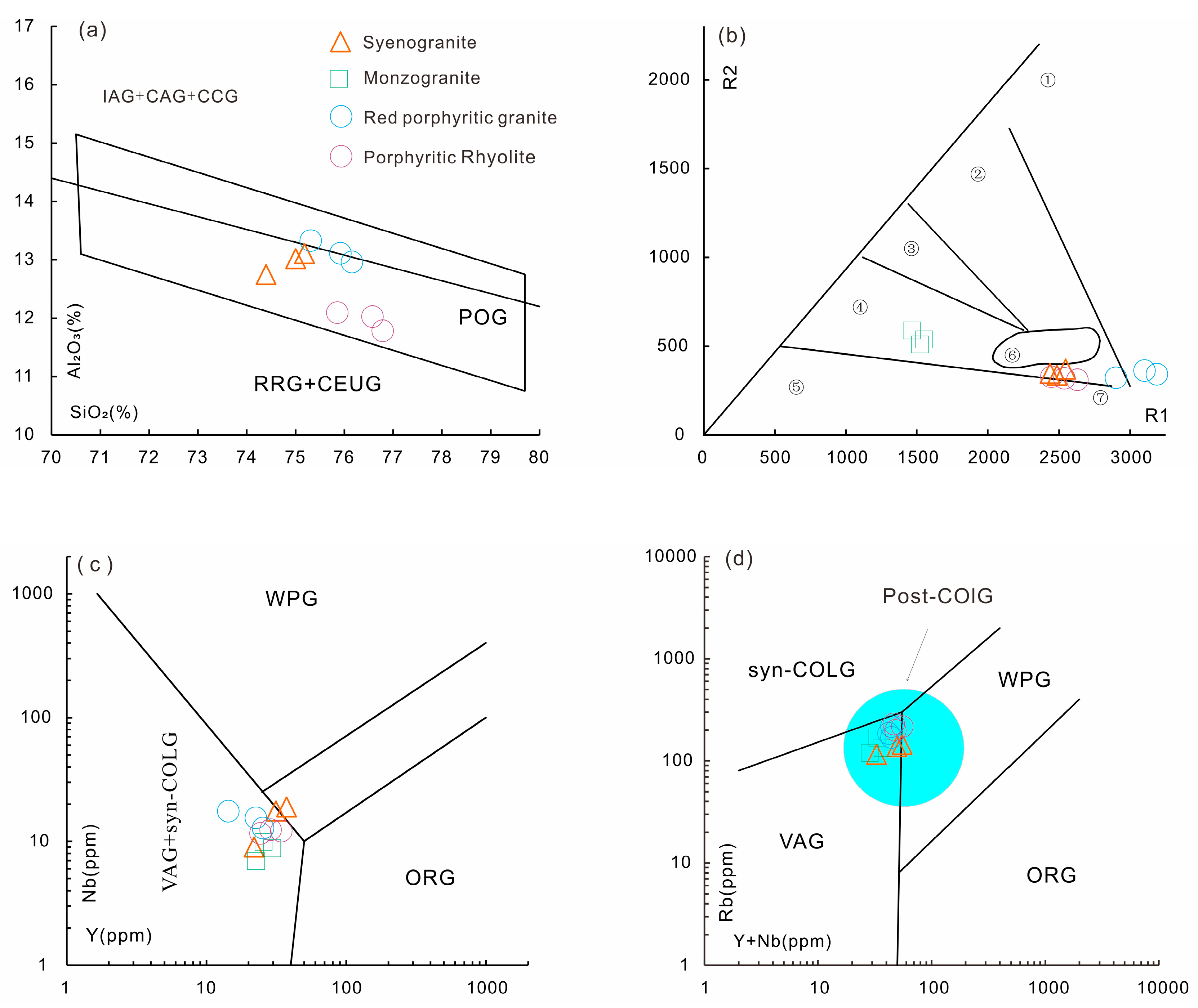 Minerals 09 00255 g018 550