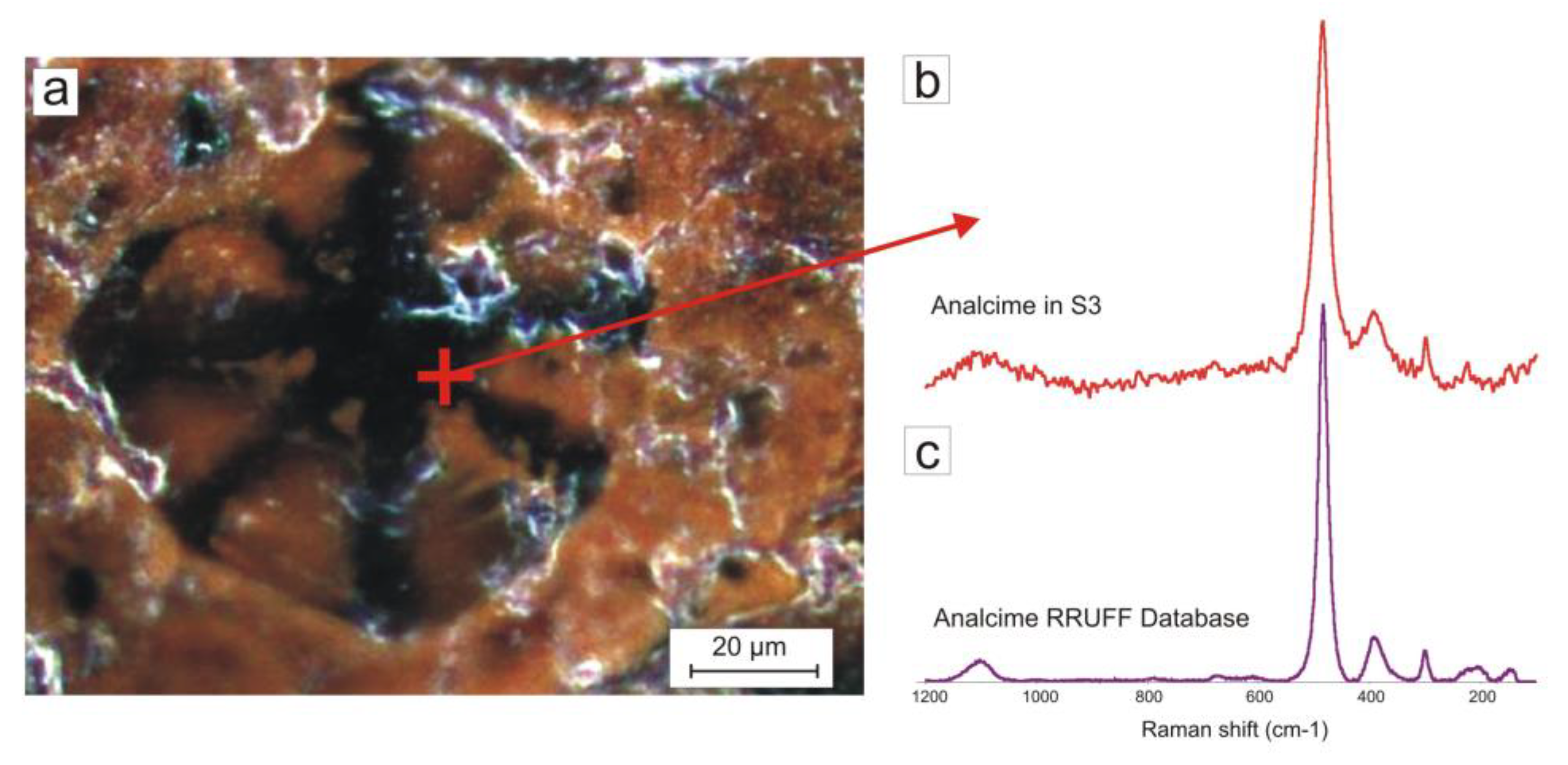 Minerals 09 00266 g003