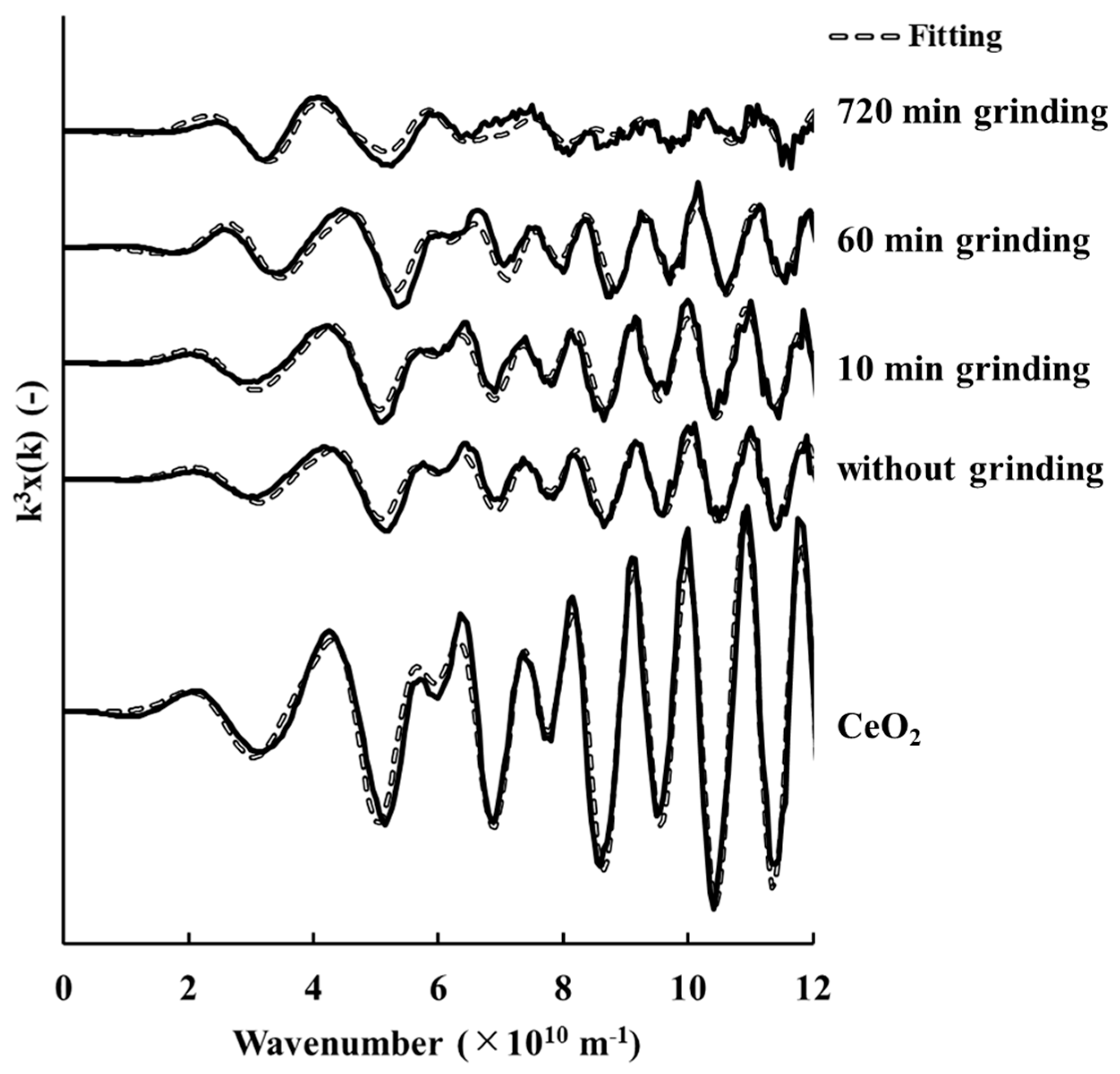 Minerals 09 00267 g002 Minerals 09 00267 g002