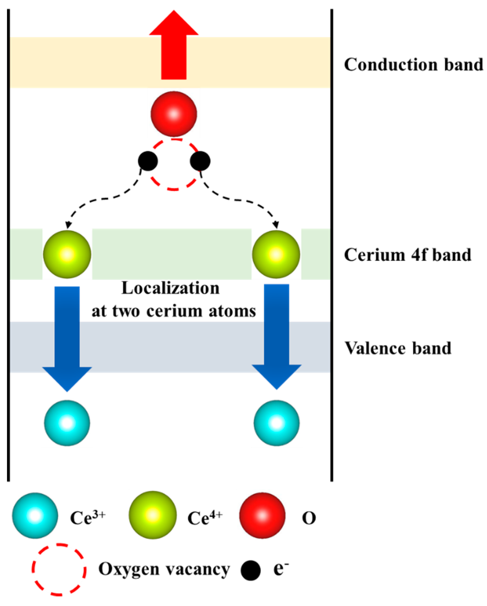 Minerals 09 00267 g006 Minerals 09 00267 g006