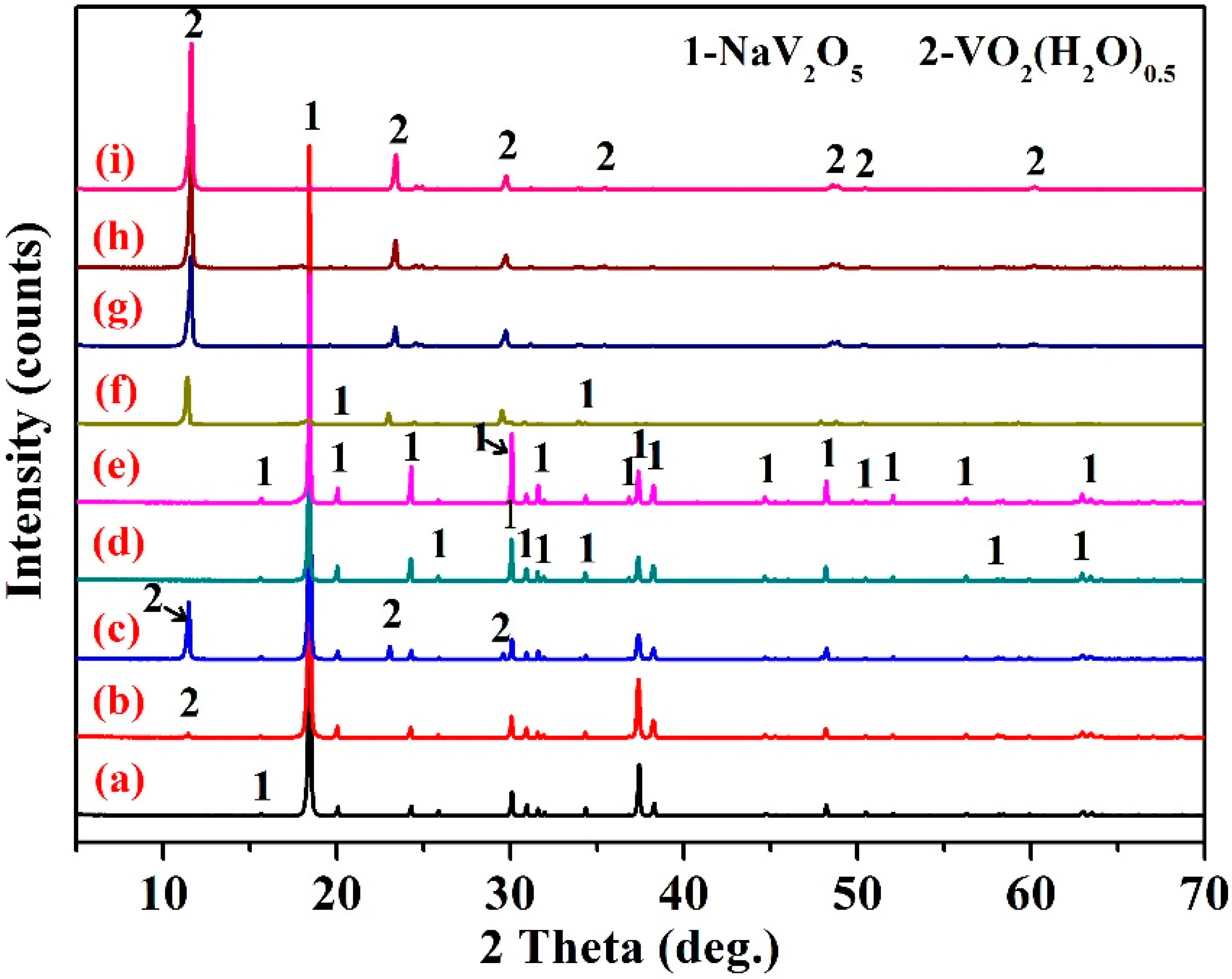 Minerals 09 00271 g003