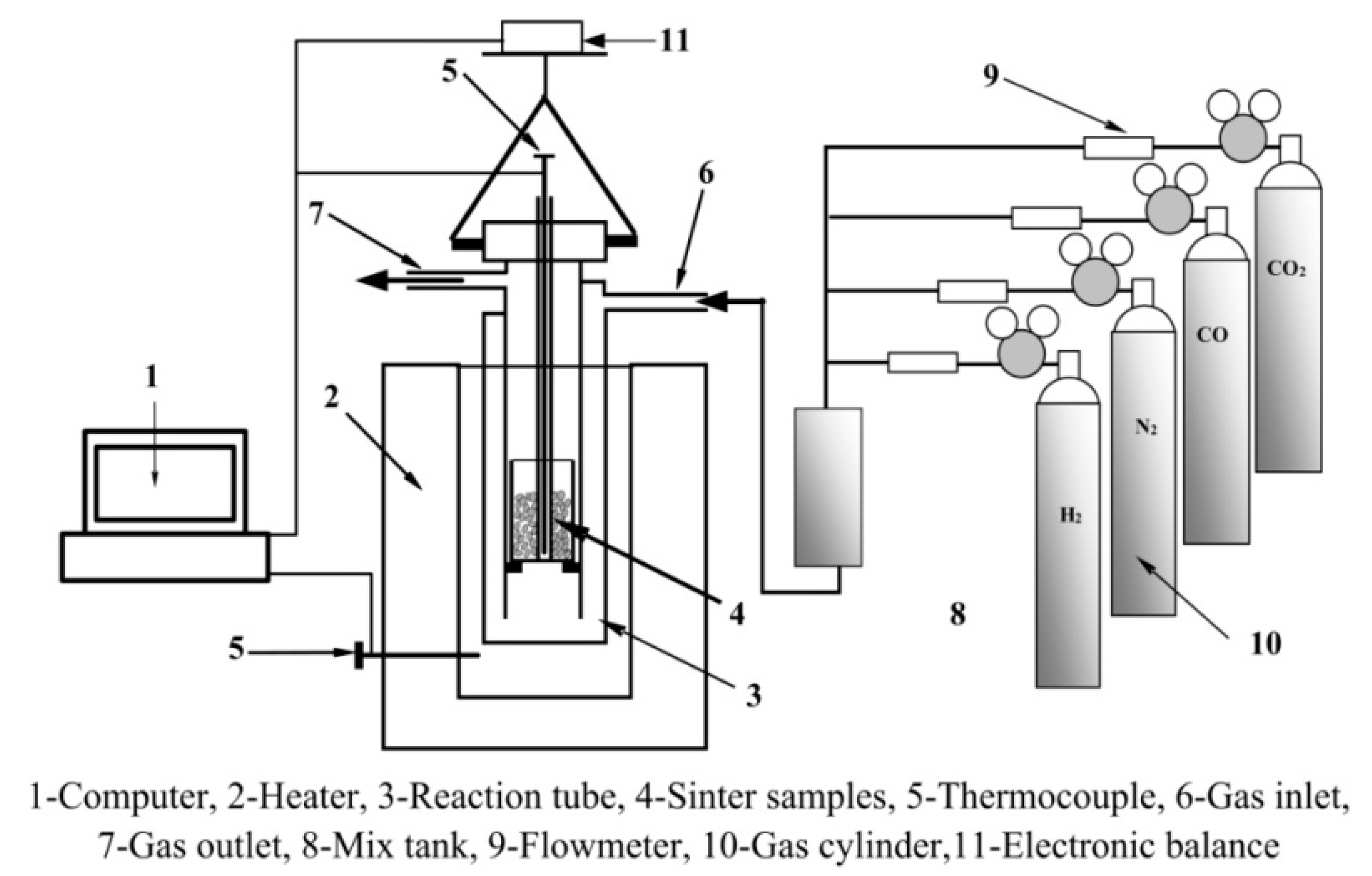 Minerals 09 00272 g001