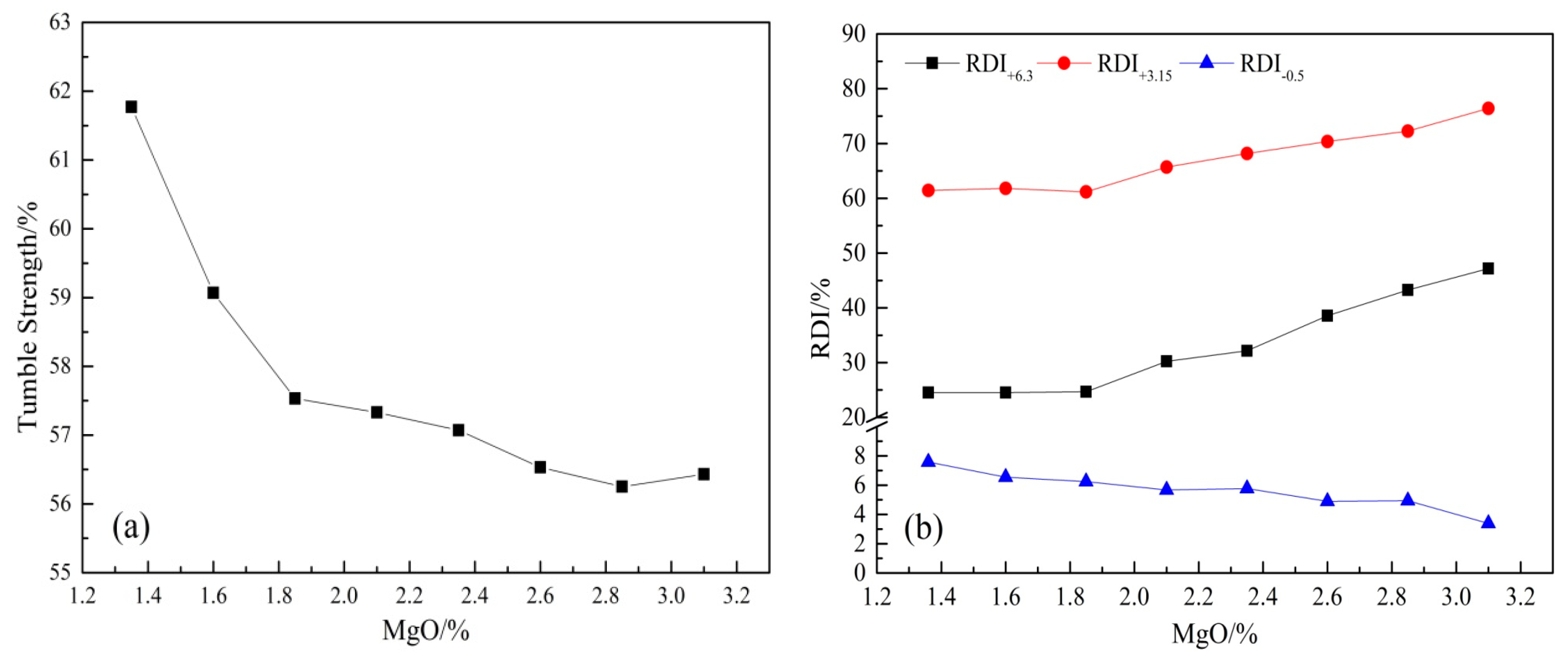 Minerals 09 00272 g002