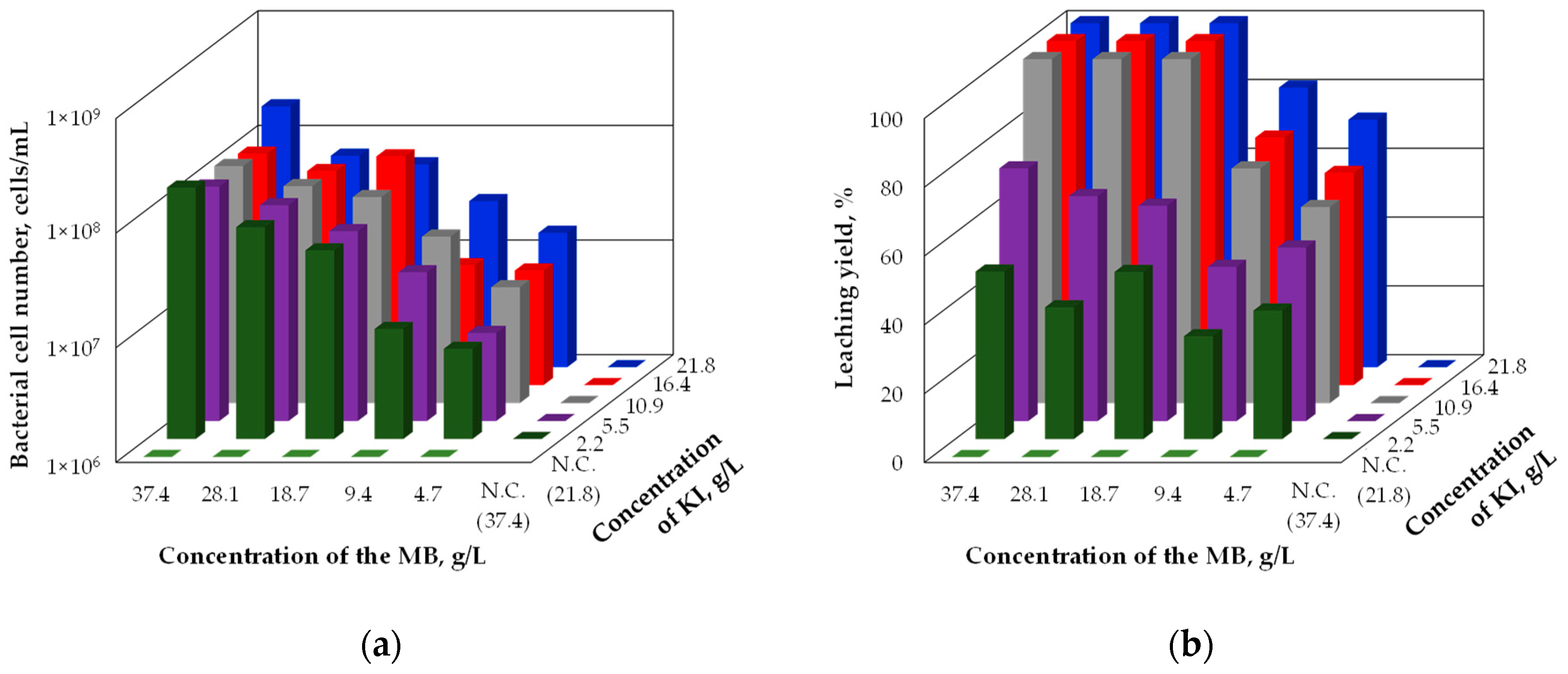 Minerals 09 00274 g001 550