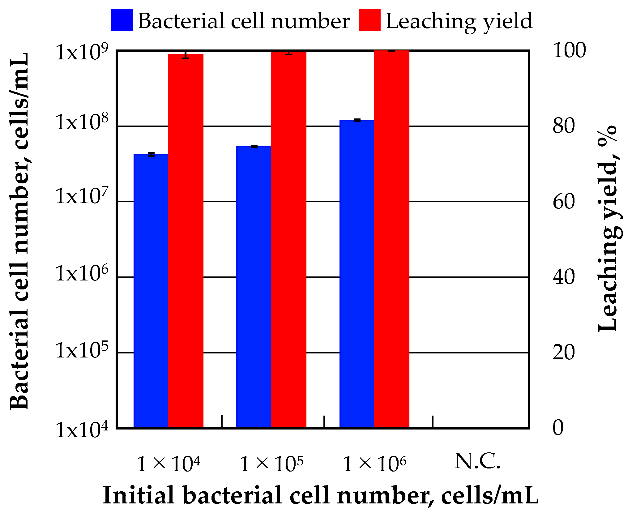 Minerals 09 00274 g002 550