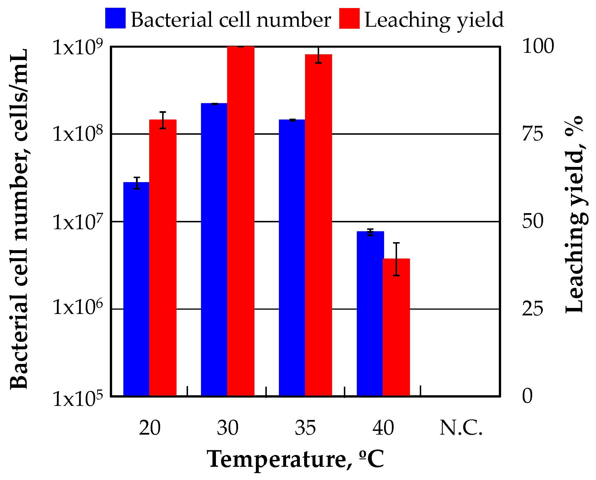 Minerals 09 00274 g003 550