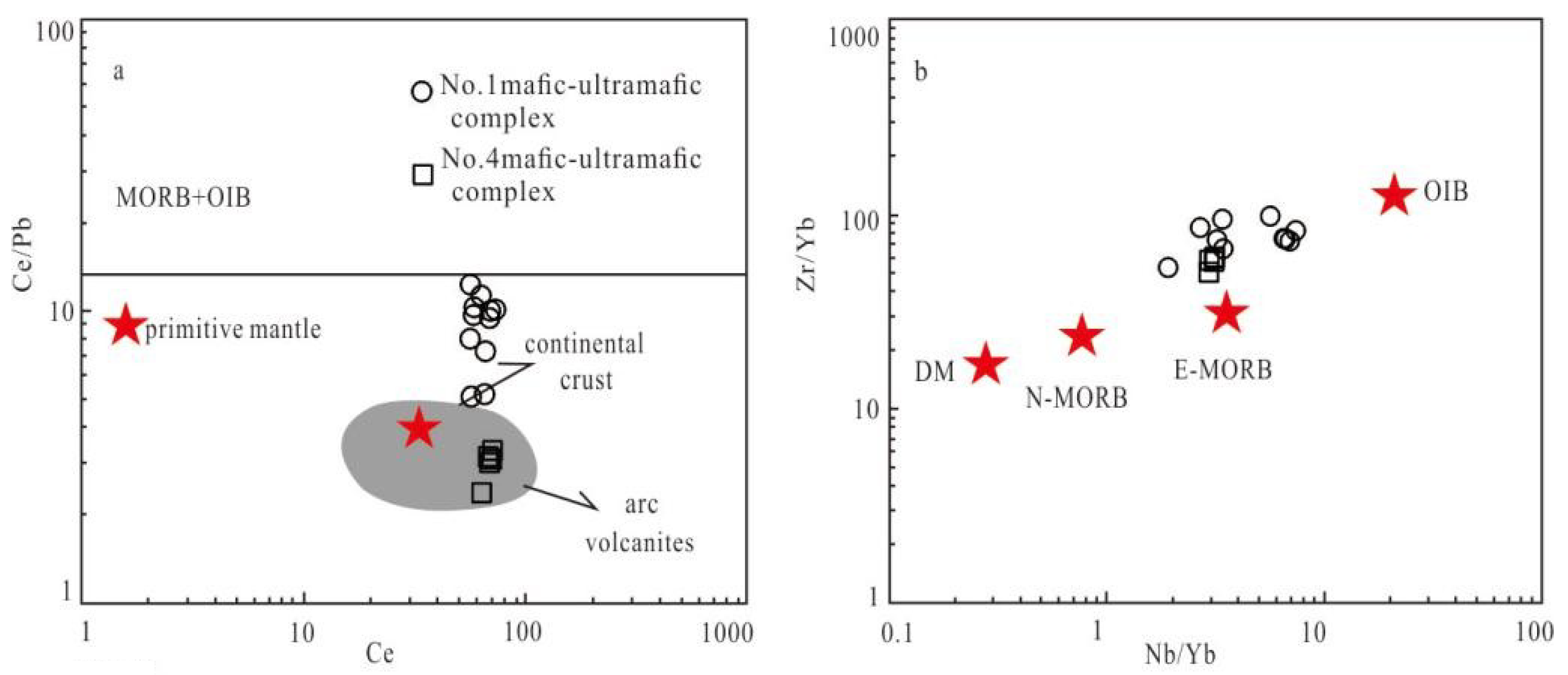 Minerals 09 00275 g011