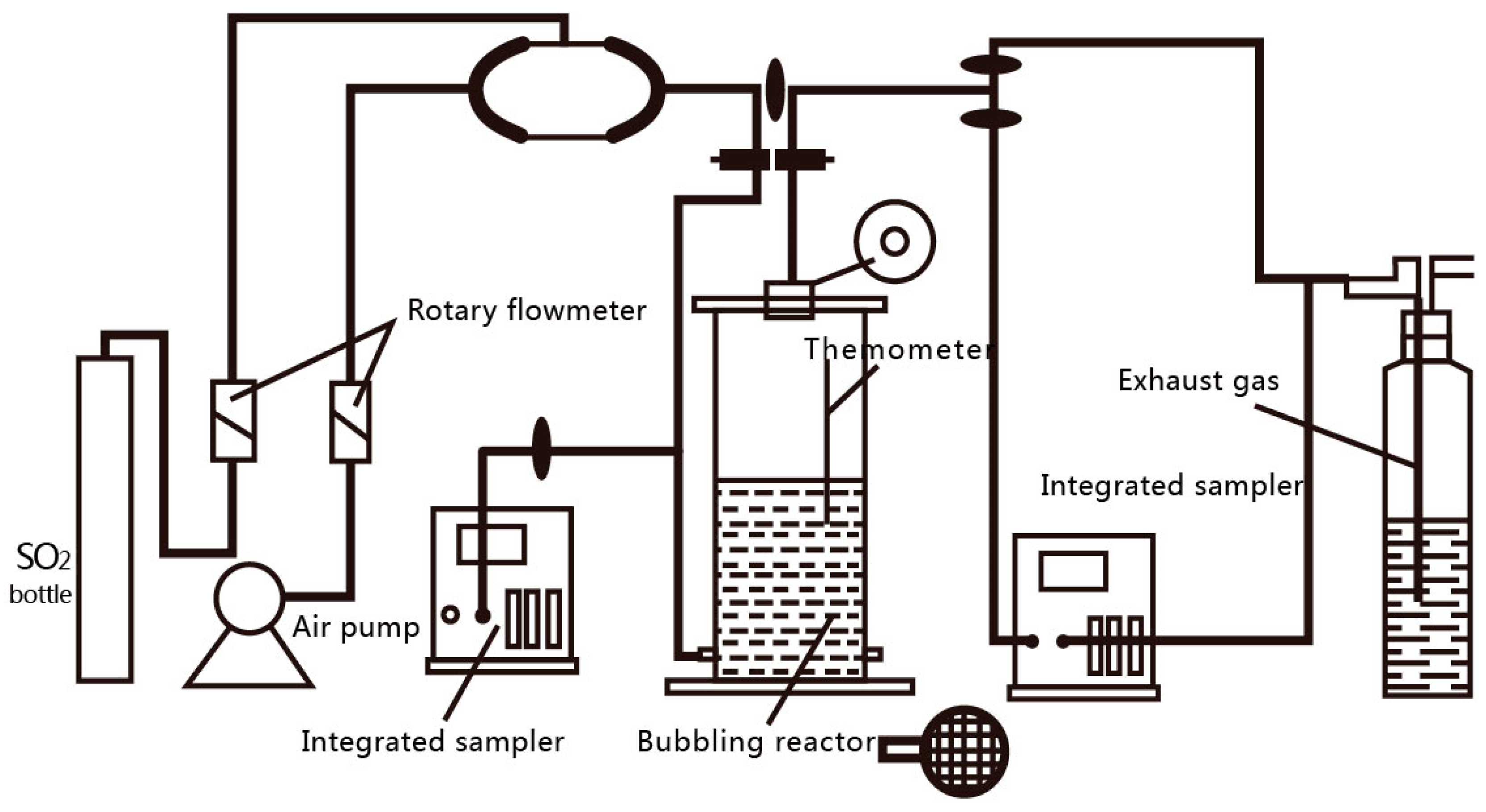 Minerals 09 00281 g005