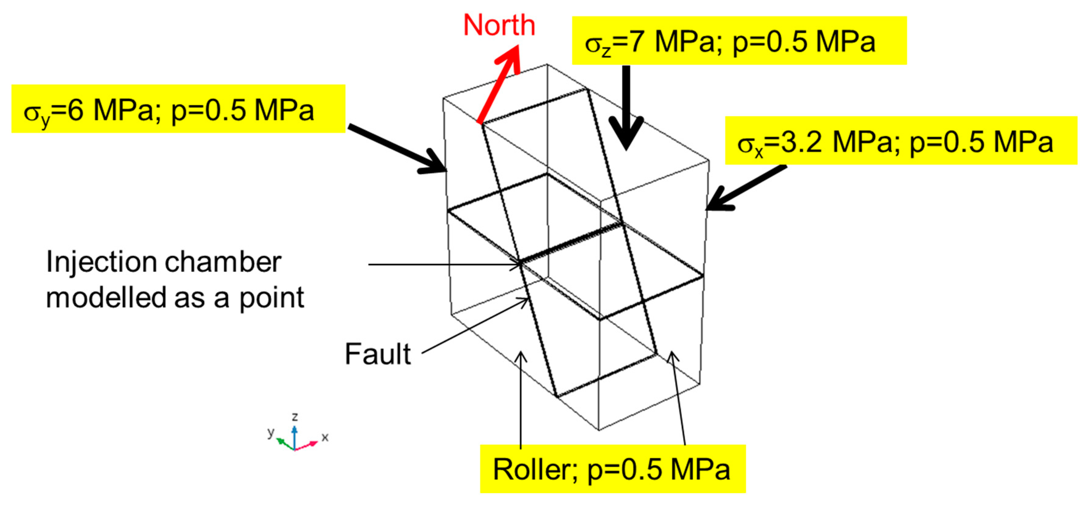 Minerals 09 00282 g003 Minerals 09 00282 g003