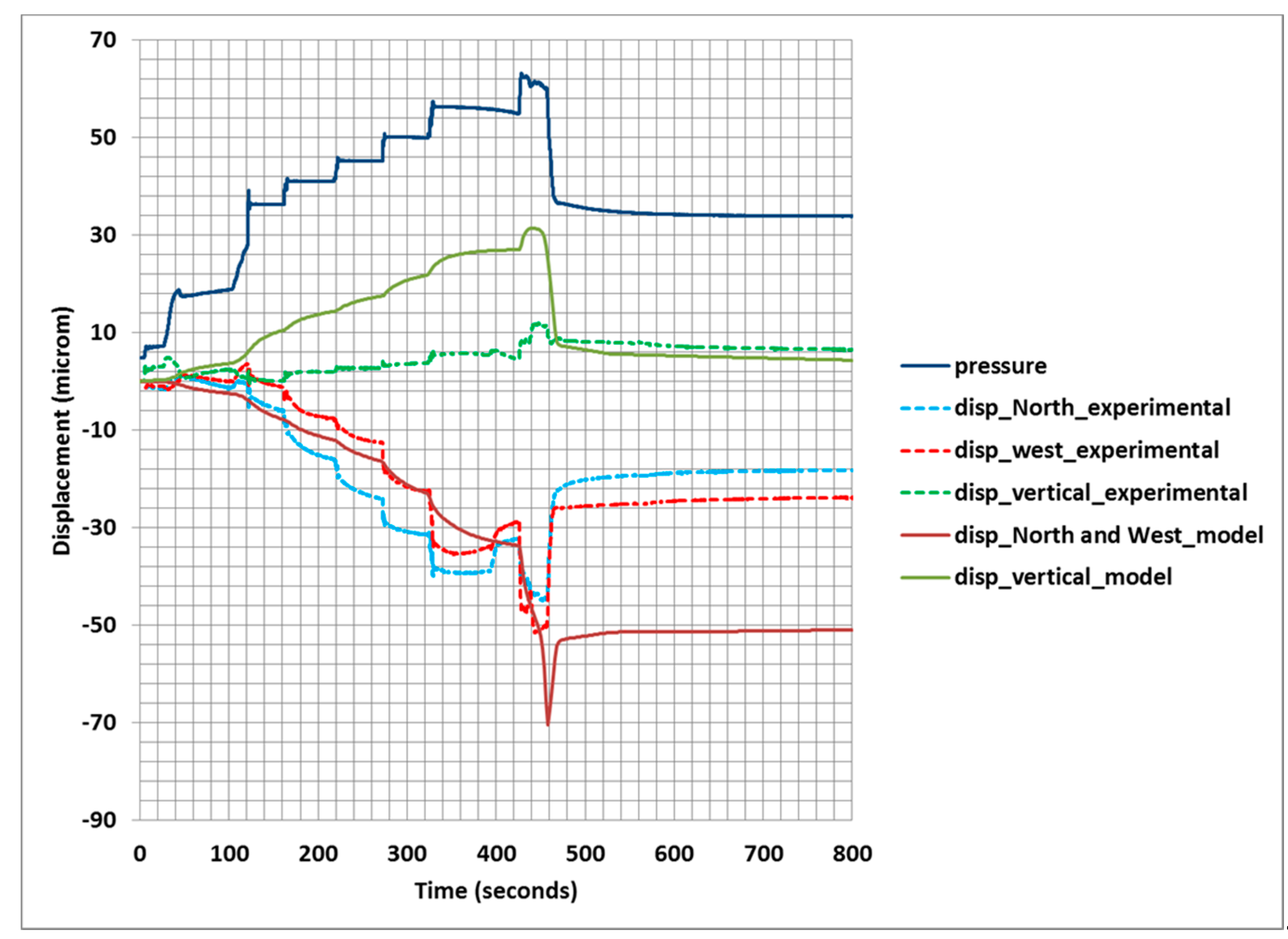 Minerals 09 00282 g004 Minerals 09 00282 g004