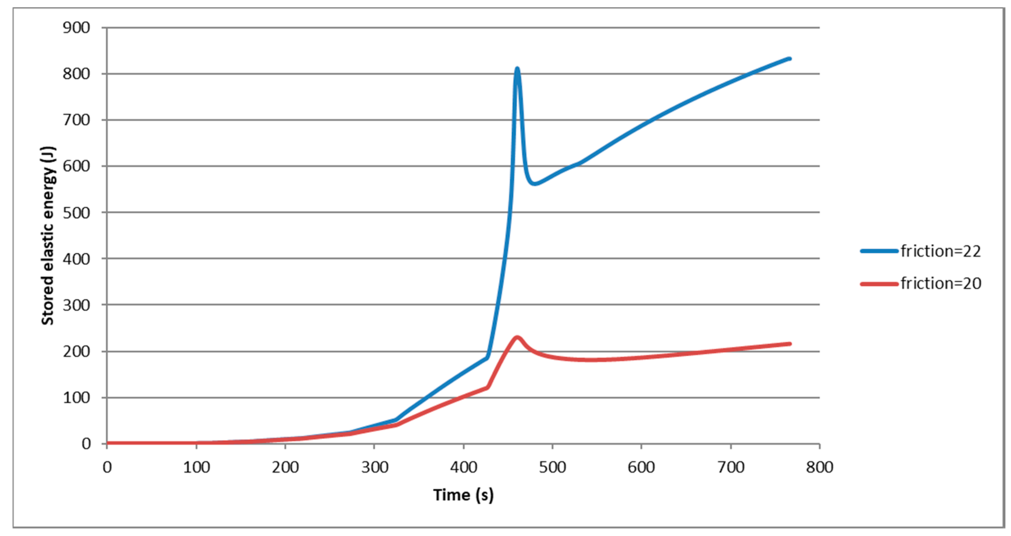 Minerals 09 00282 g010 Minerals 09 00282 g010