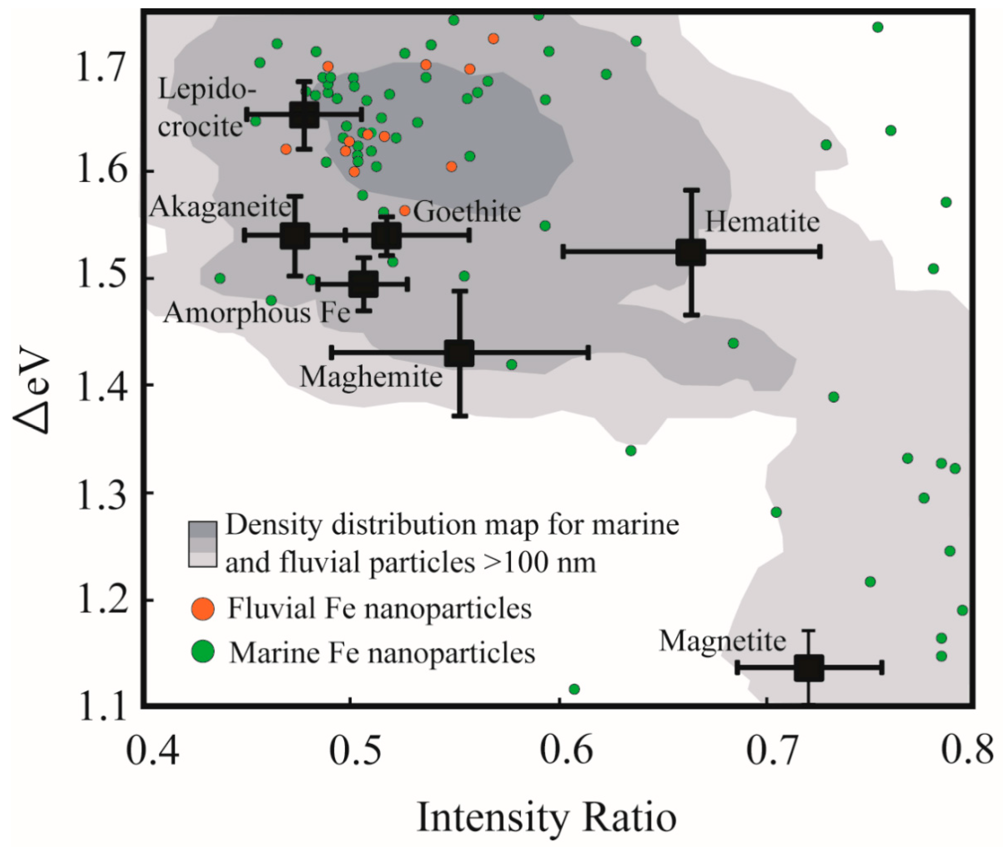 Minerals 09 00287 g002