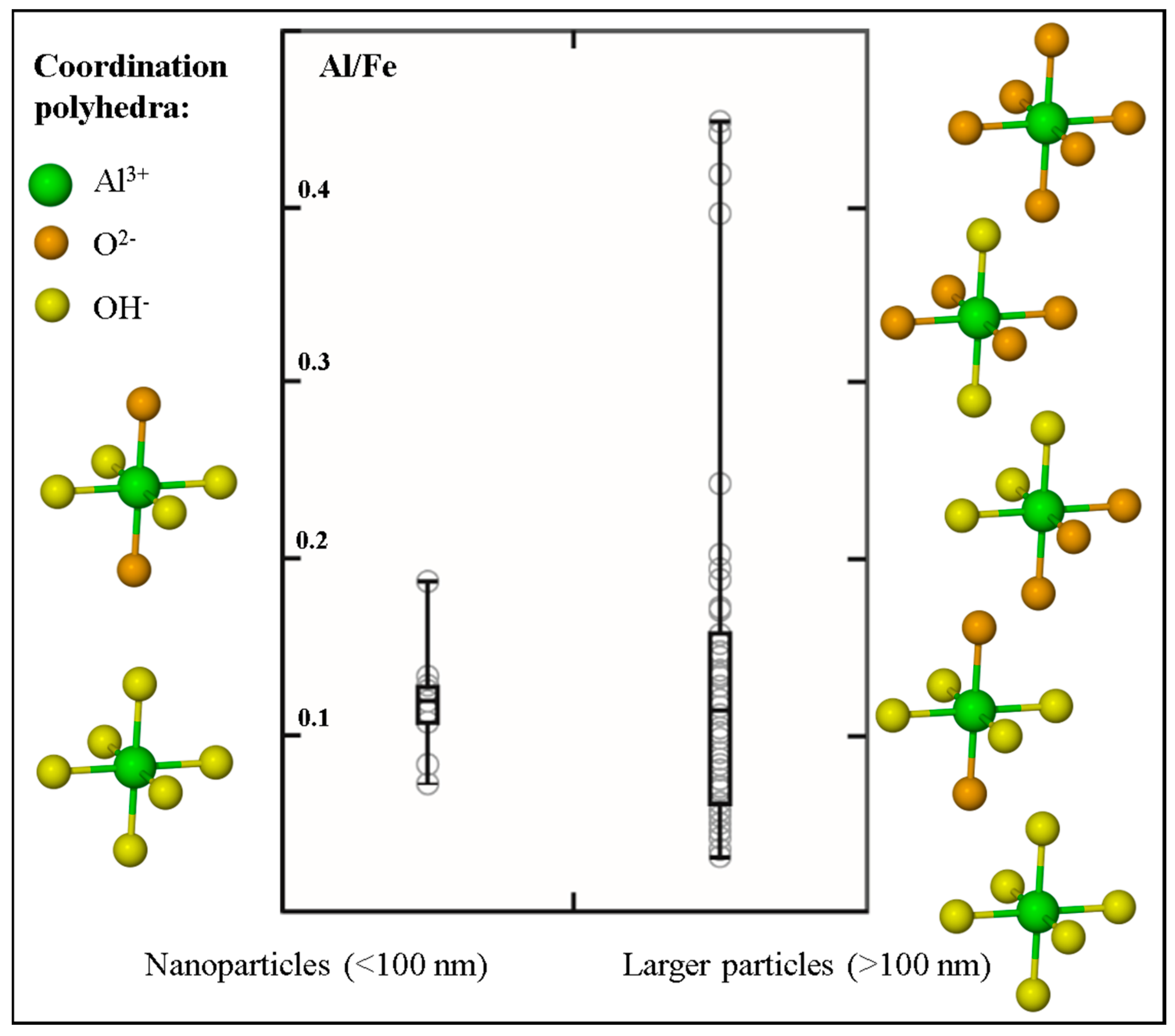 Minerals 09 00287 g004