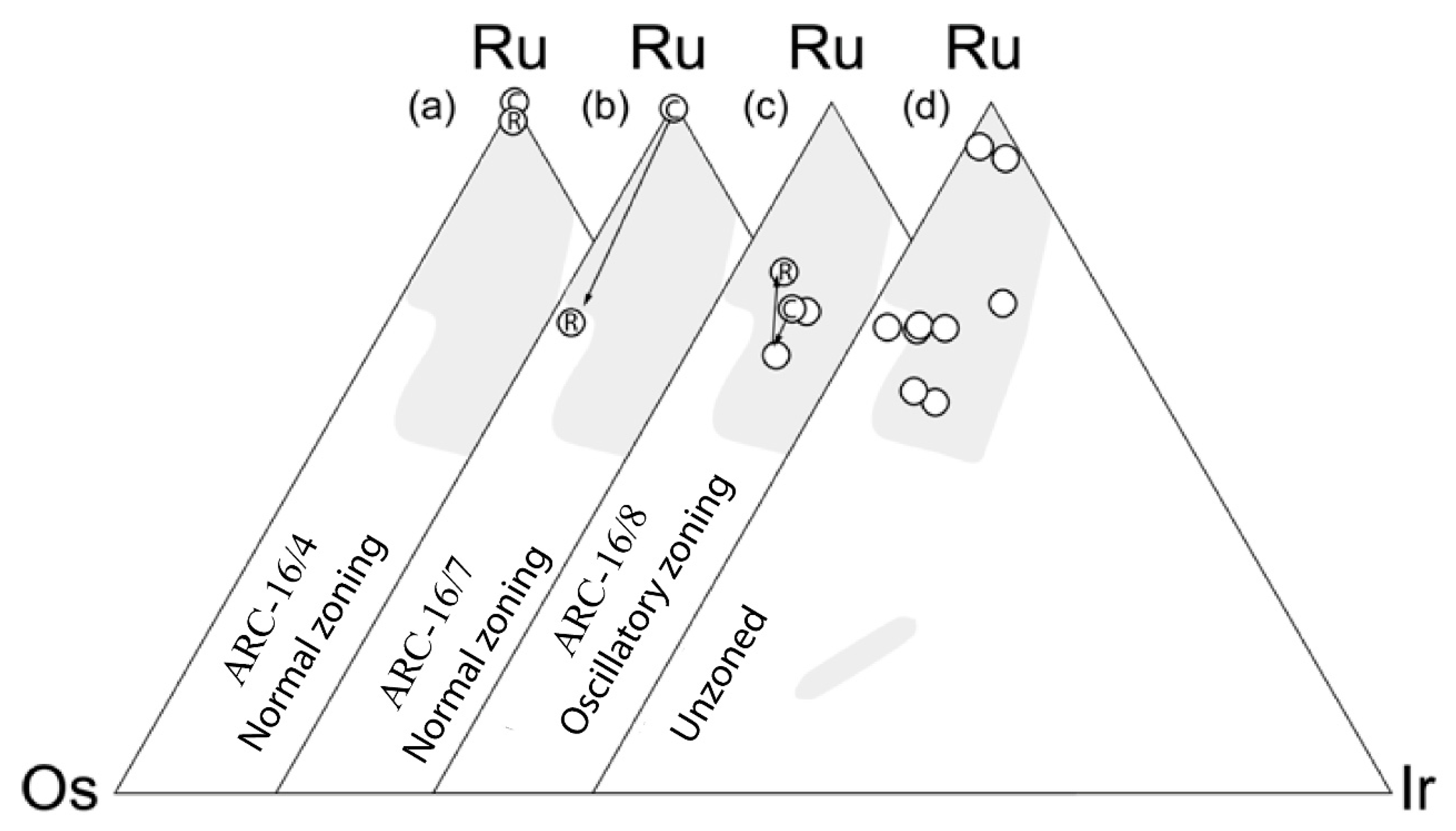 Minerals 09 00288 g003