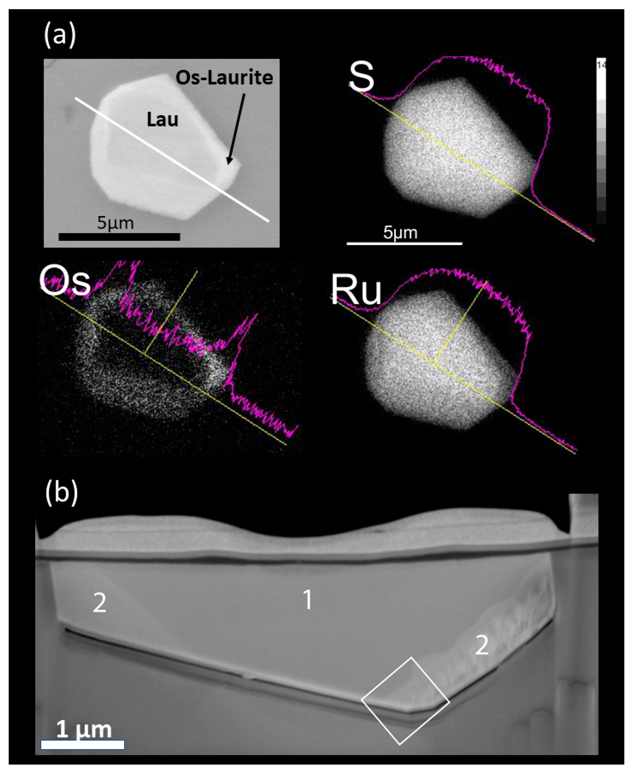 Minerals 09 00288 g004