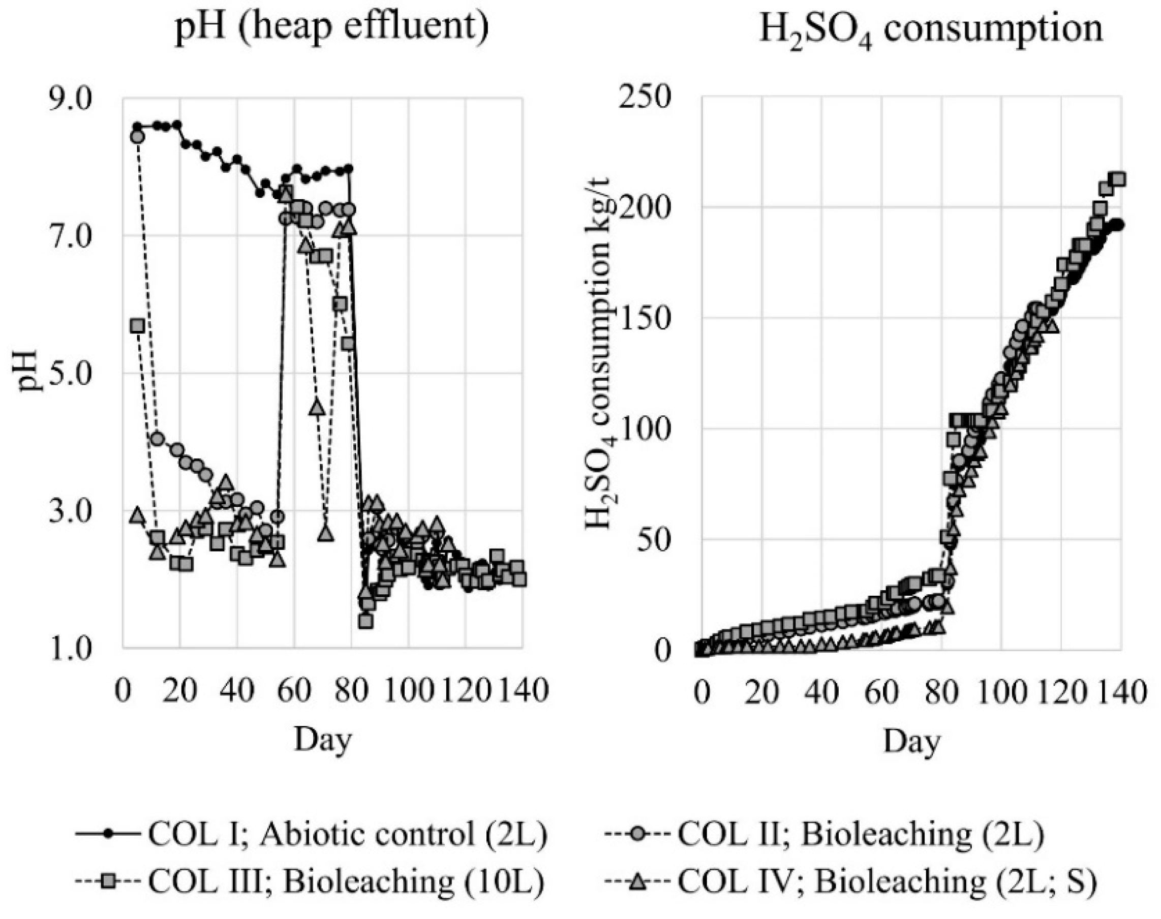Minerals 09 00290 g002