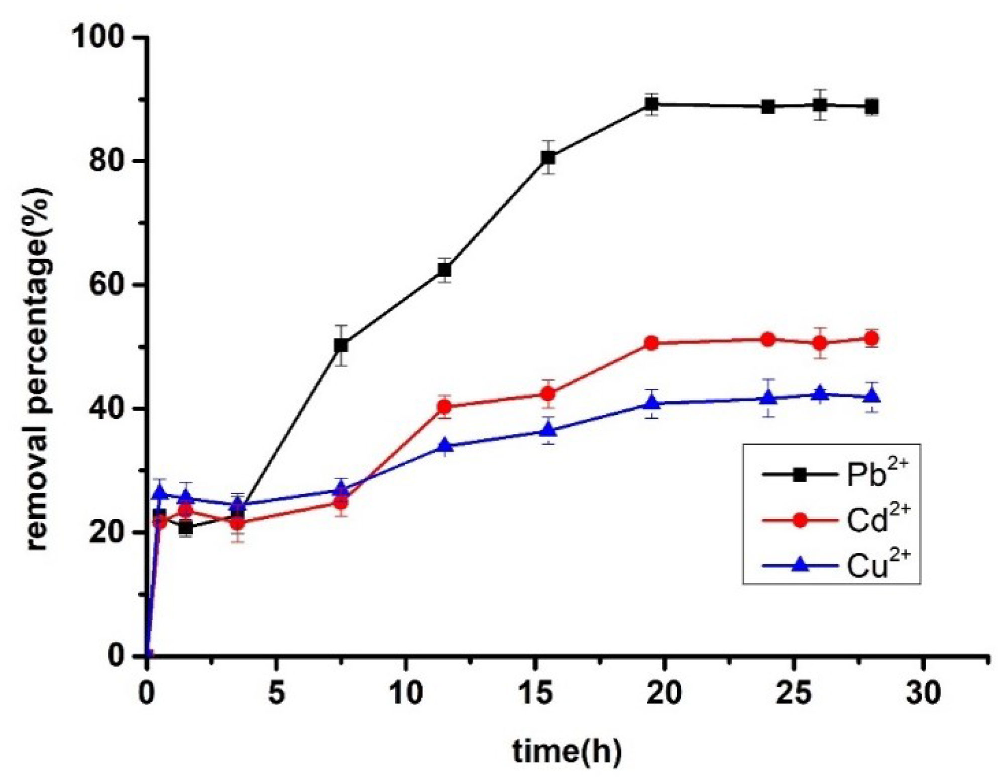 Minerals 09 00291 g004