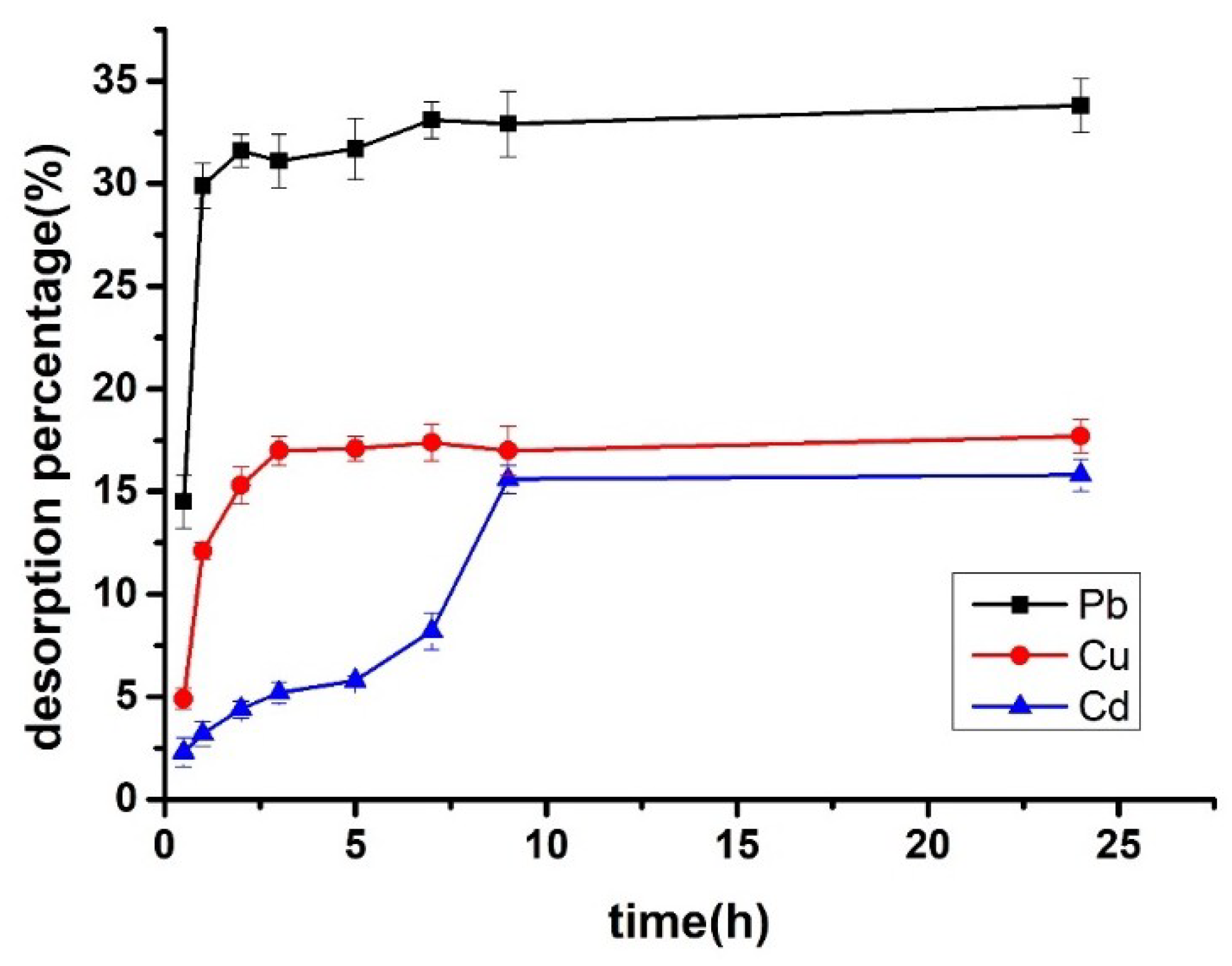 Minerals 09 00291 g008