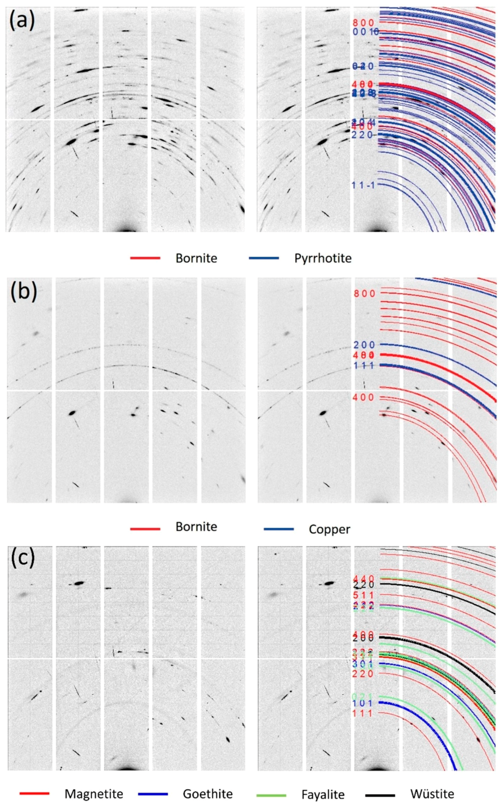 Minerals 09 00292 g014