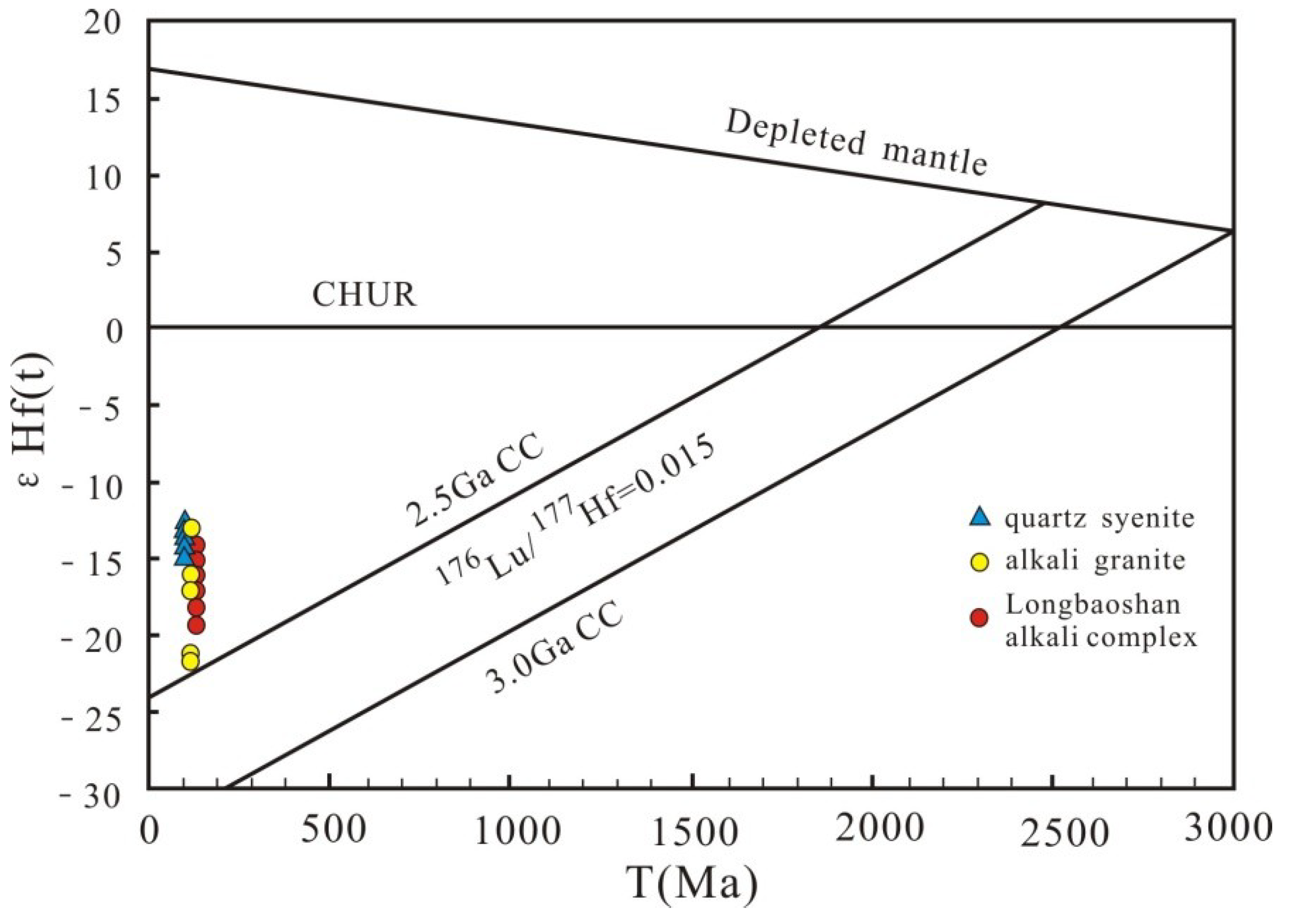 Minerals 09 00293 g009 Minerals 09 00293 g009