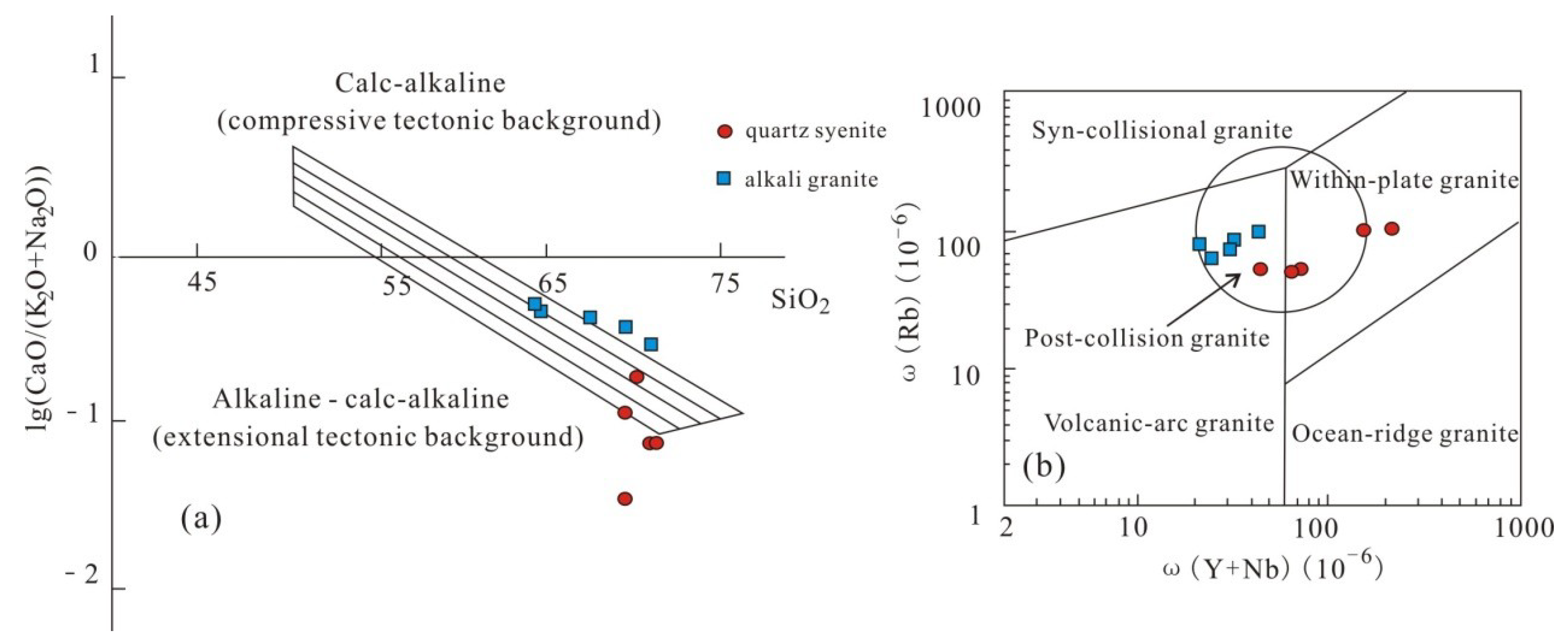 Minerals 09 00293 g010 Minerals 09 00293 g010