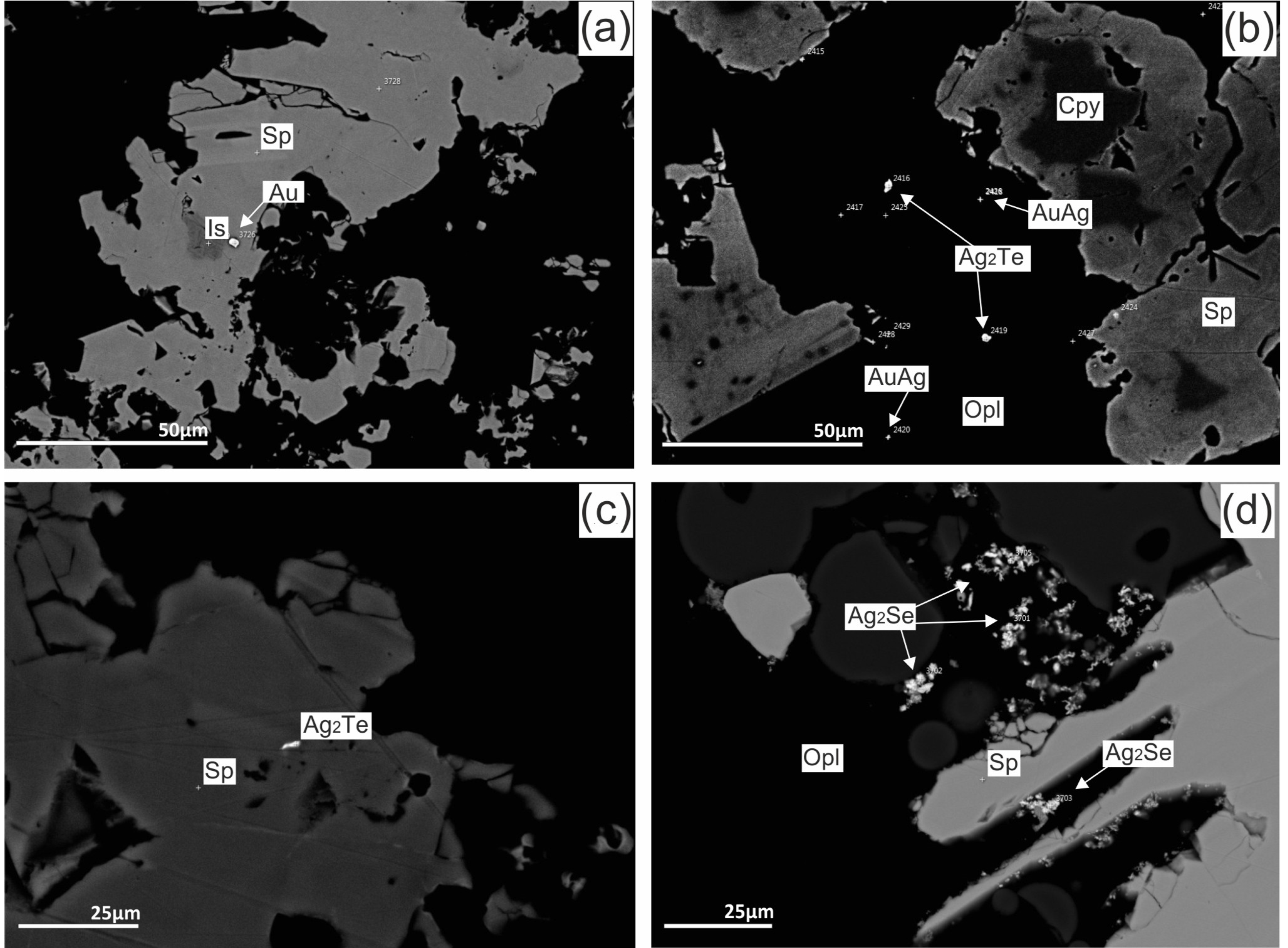 Minerals 09 00294 g009