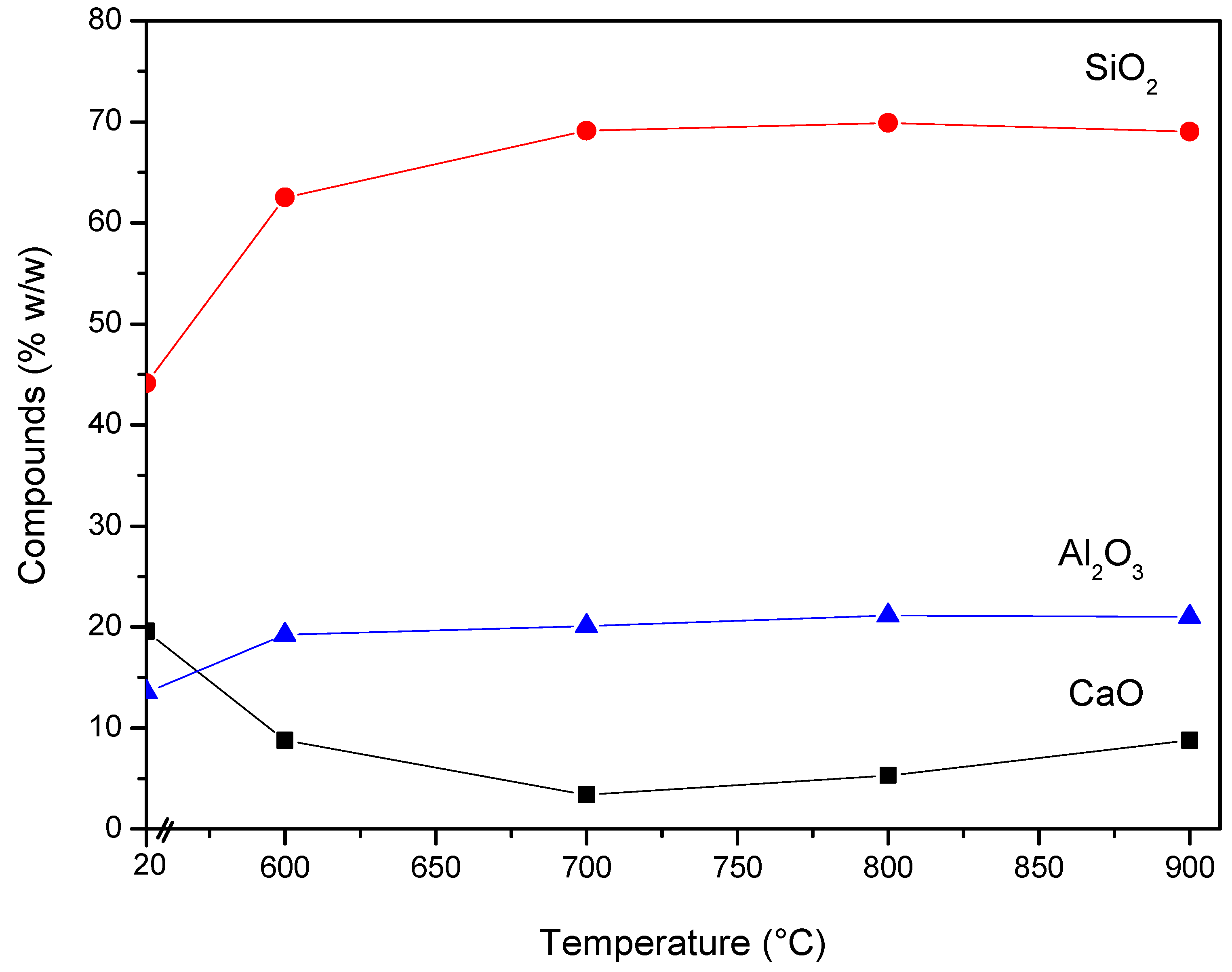 Minerals 09 00295 g007 550