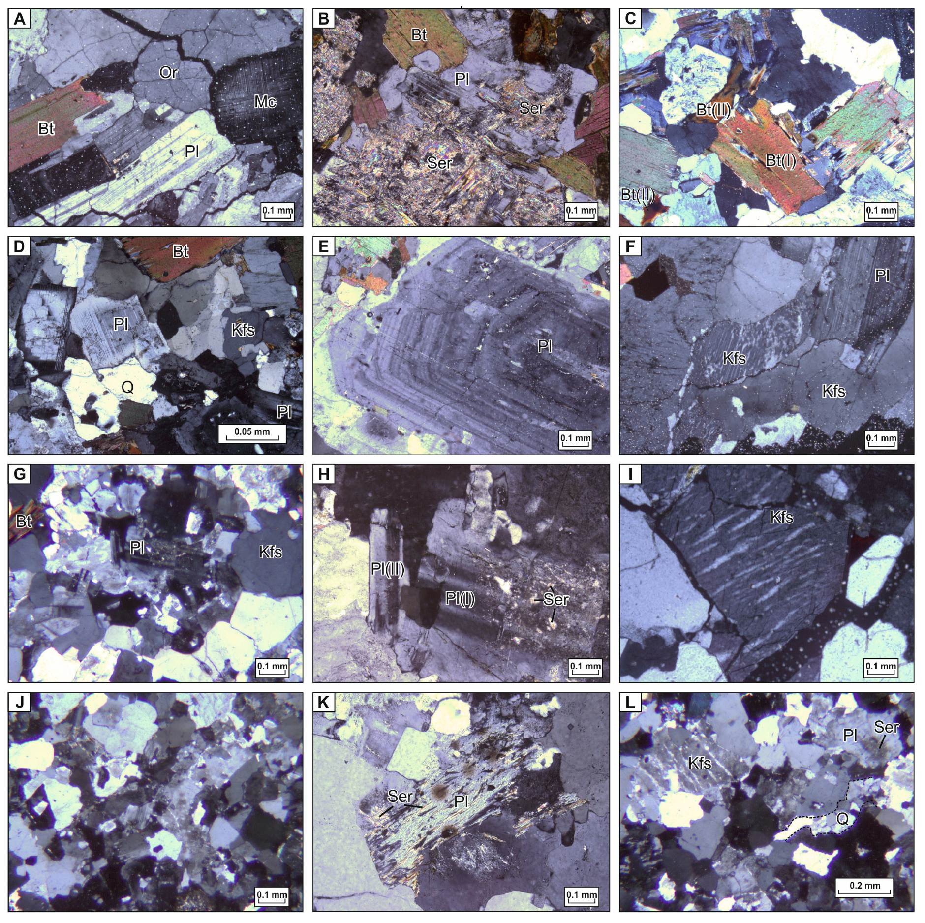 Minerals 09 00297 g003 550