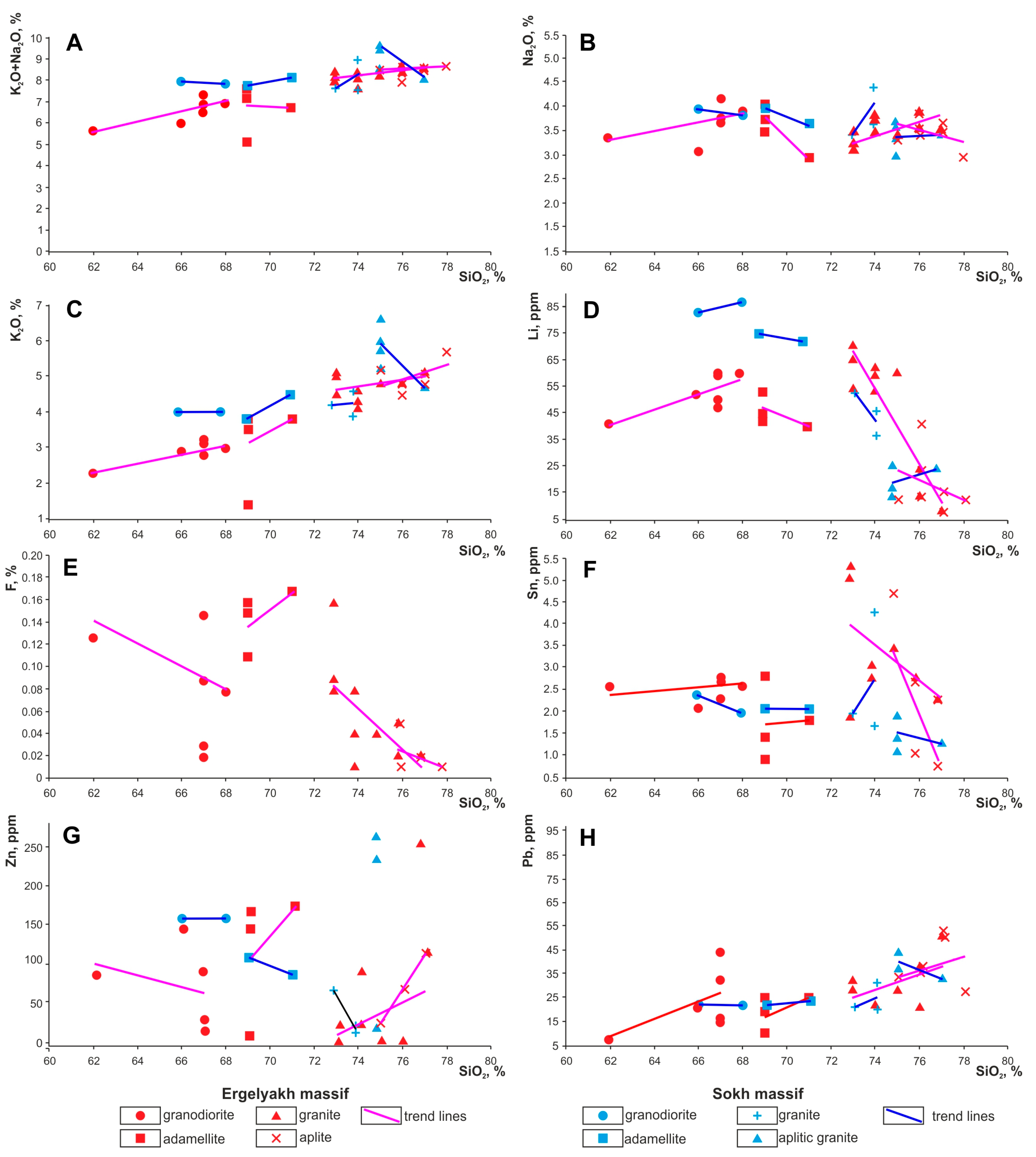 Minerals 09 00297 g005 550