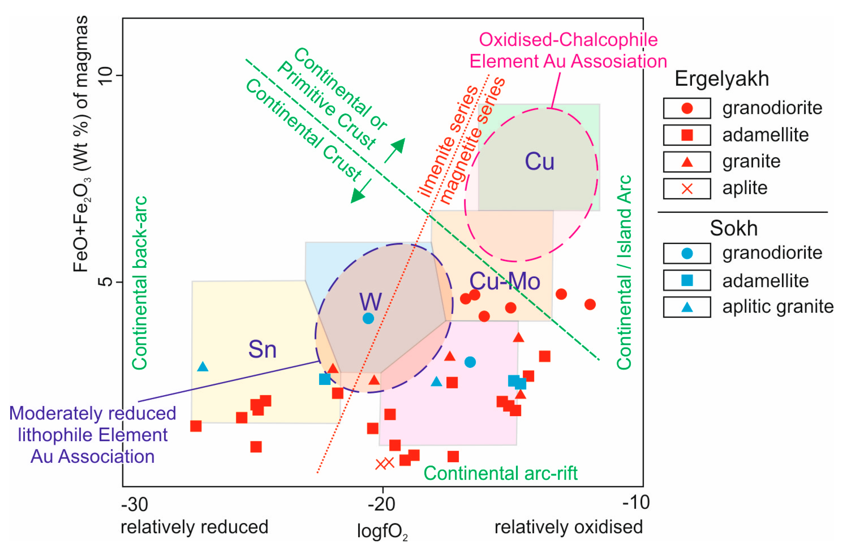 Minerals 09 00297 g012 550