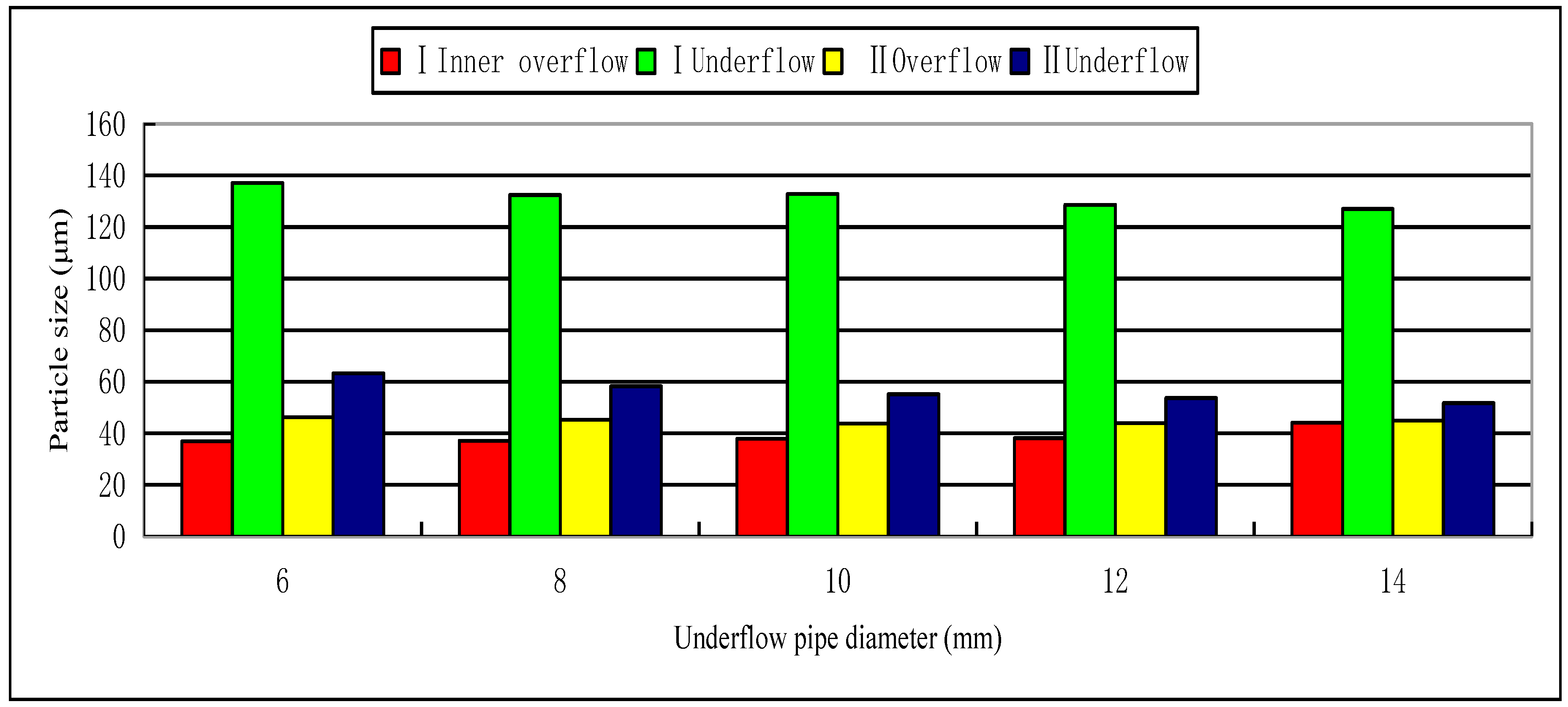 Minerals 09 00300 g009