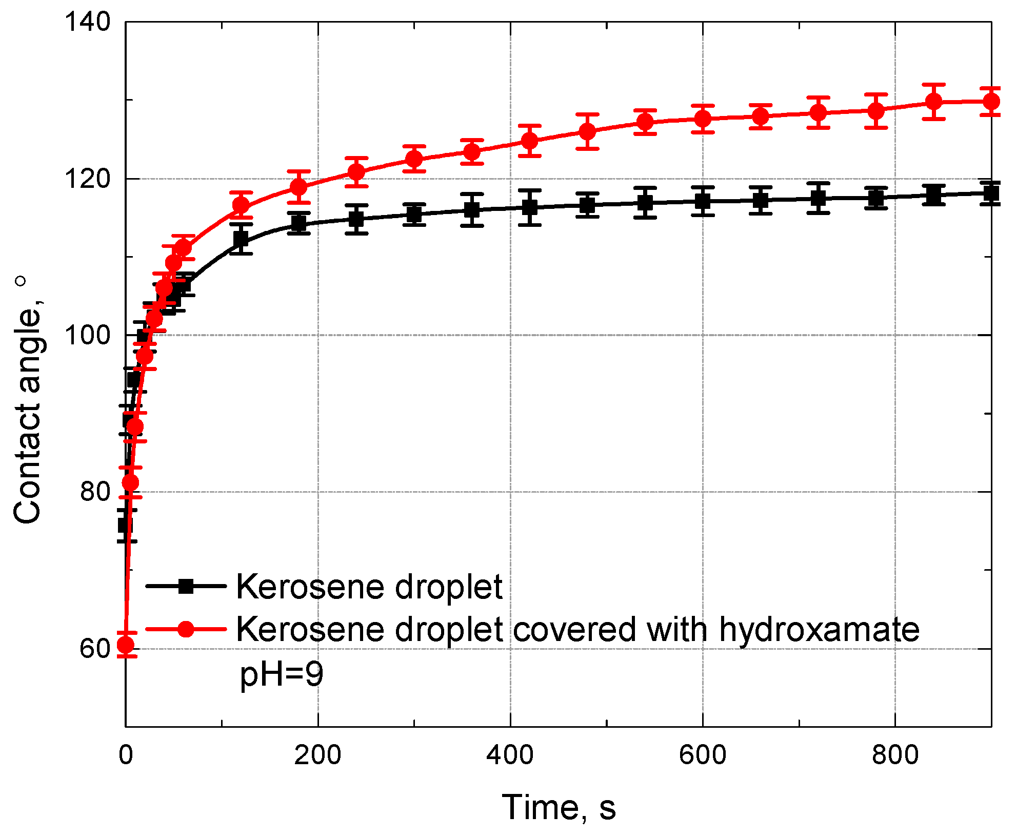 Minerals 09 00301 g005 550