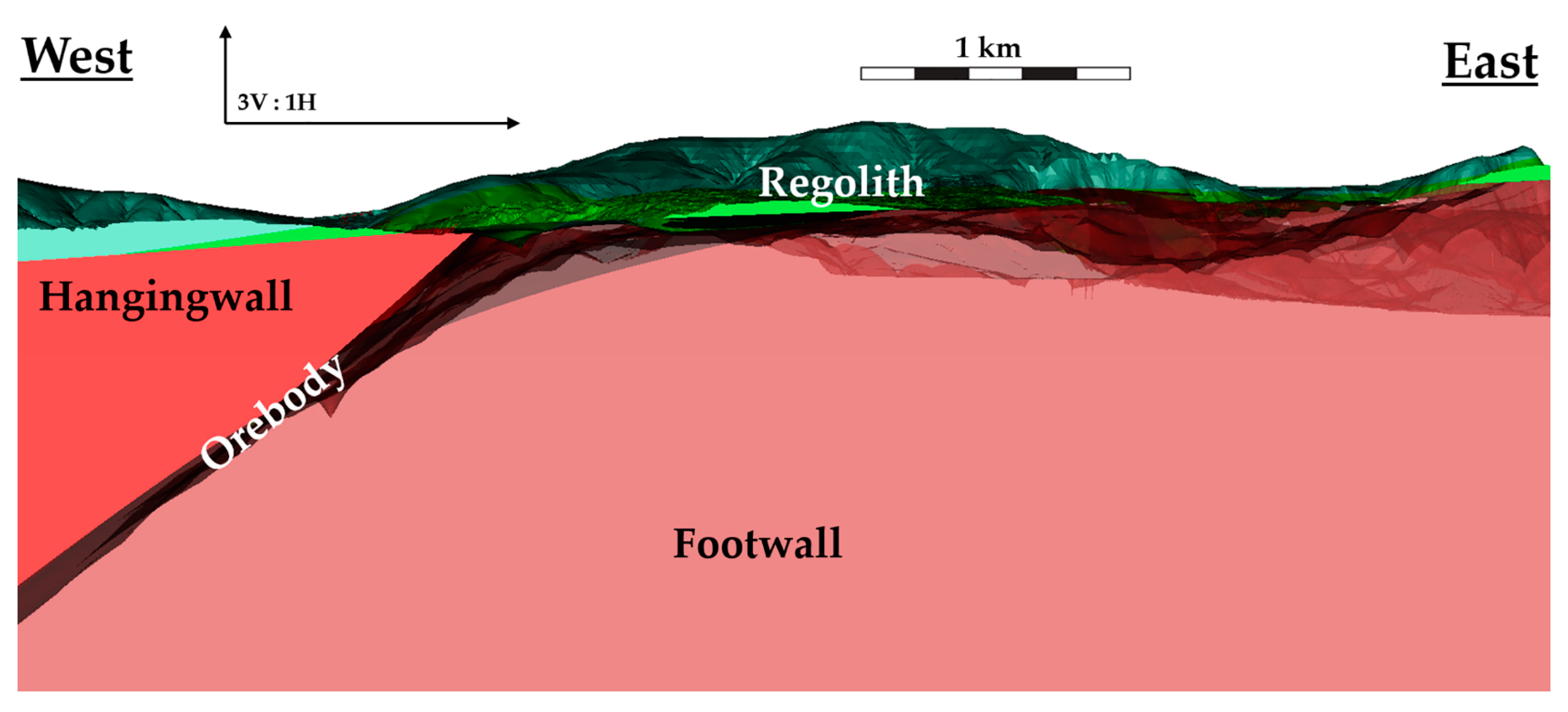 Minerals 09 00302 g003 550